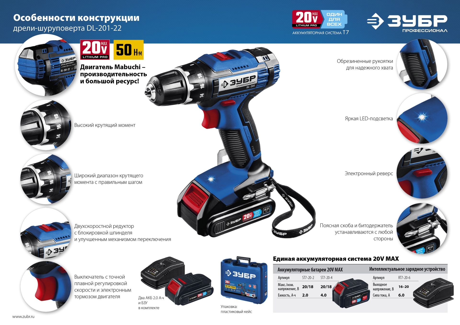 ЗУБР Т7, 20 В, 50 Н·м, без АКБ, дрель-шуруповерт, Профессионал (DL-201)