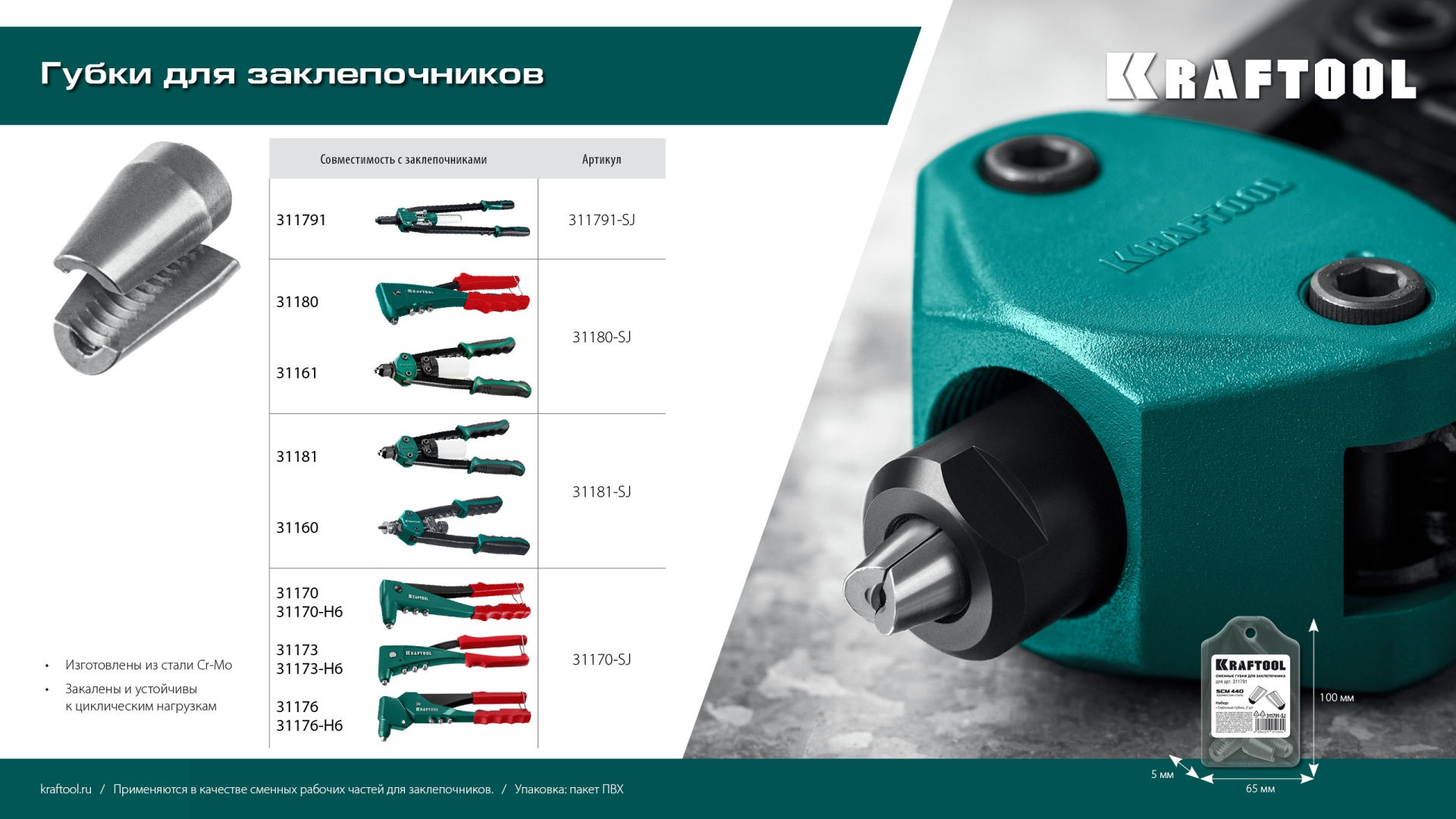 KRAFTOOL сменные губки для заклепочника GRAND-64 (311791-SJ)