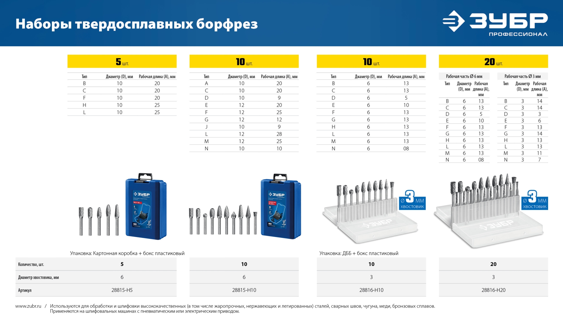 ЗУБР 5 шт набор борфрез твердосплавных, хв-к 6 мм, ПРОФЕССИОНАЛ (28815-H5)