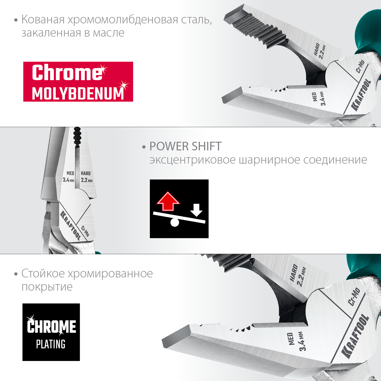 KRAFTOOL 4 предм., набор губцевого инструмента (22012)