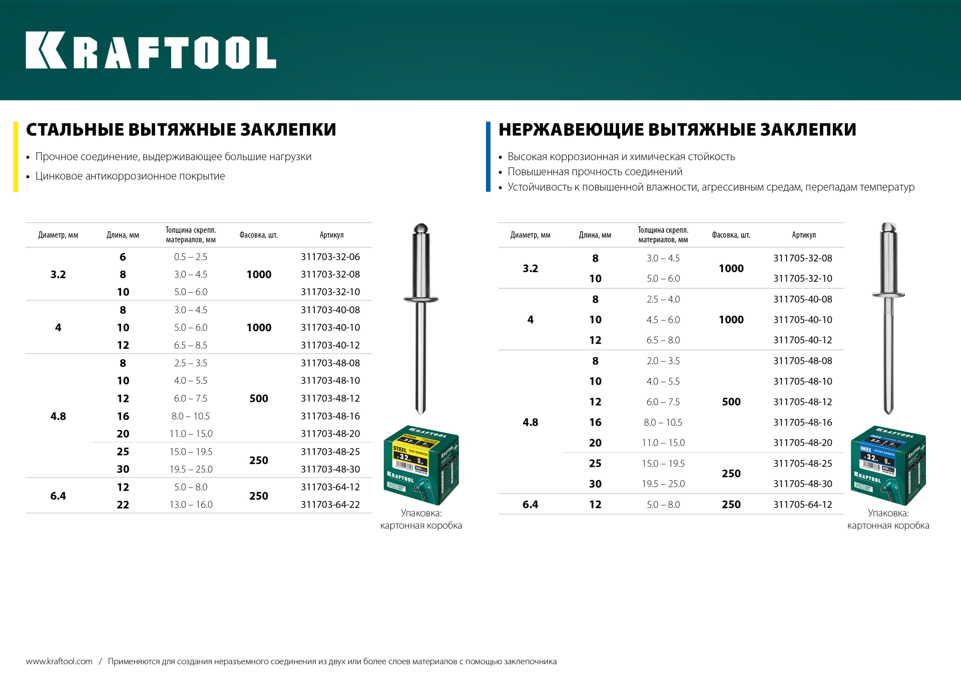 KRAFTOOL Inox, 4.8 x 8 мм, 500 шт, нержавеющие заклепки (311705-48-08)
