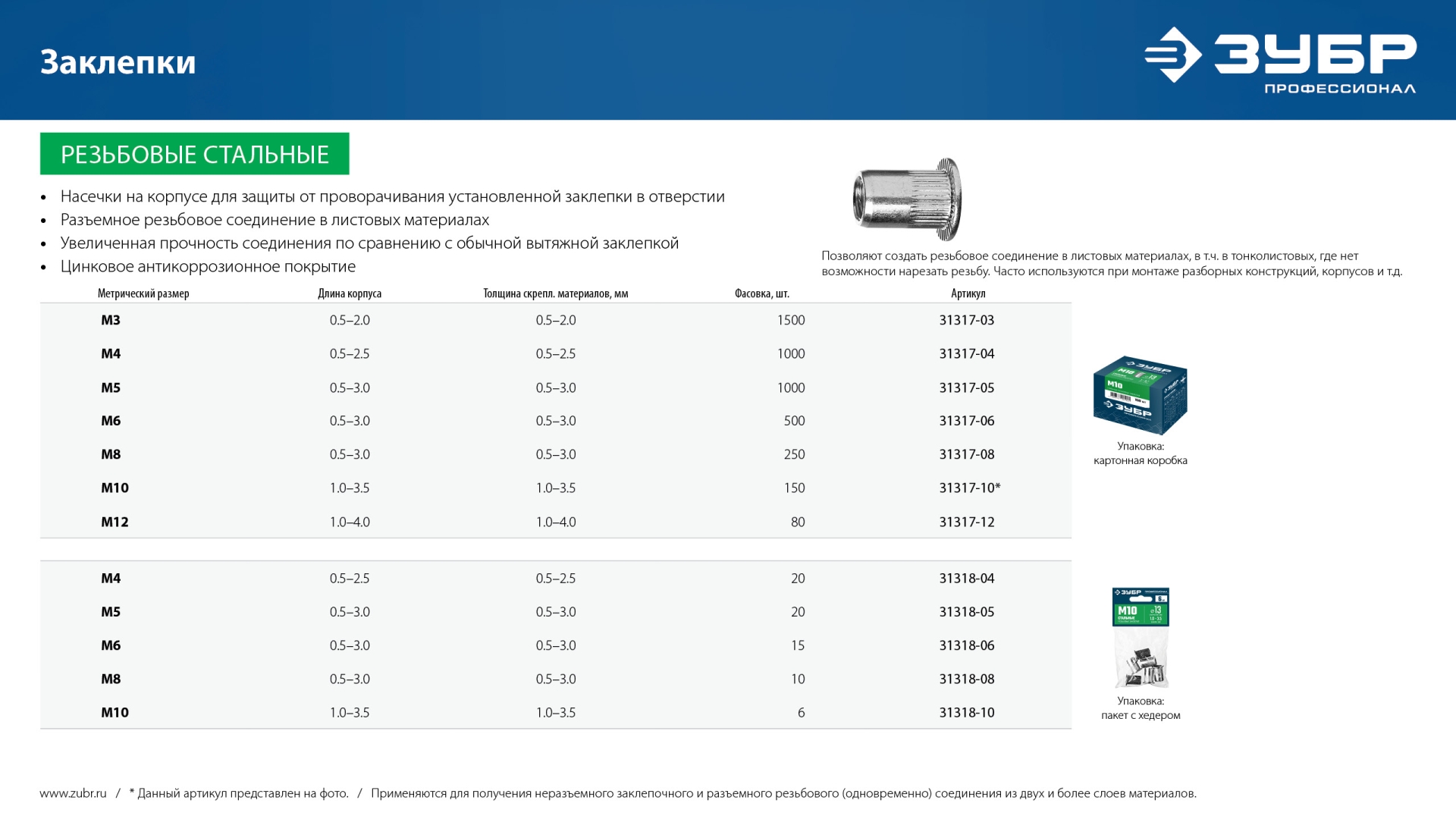 ЗУБР М12, станд. бортик, 80 шт, стальные резьбовые заклепки с насечками, Профессионал (31317-12)