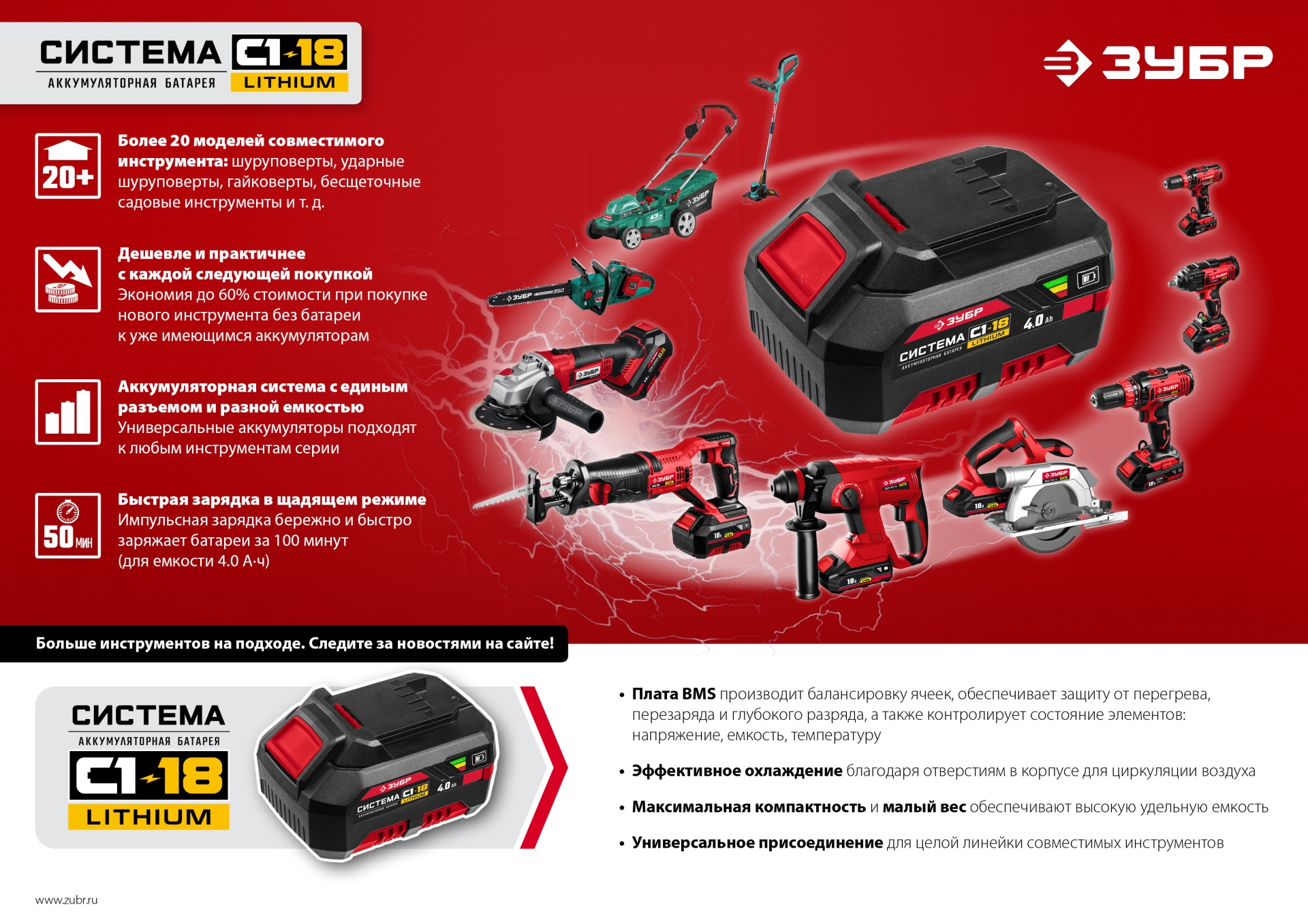 ЗУБР C1-18, 18 В, OQIS, АКБ (2 А·ч), реноватор, сумка, набор насадок (МФИ-18-21)