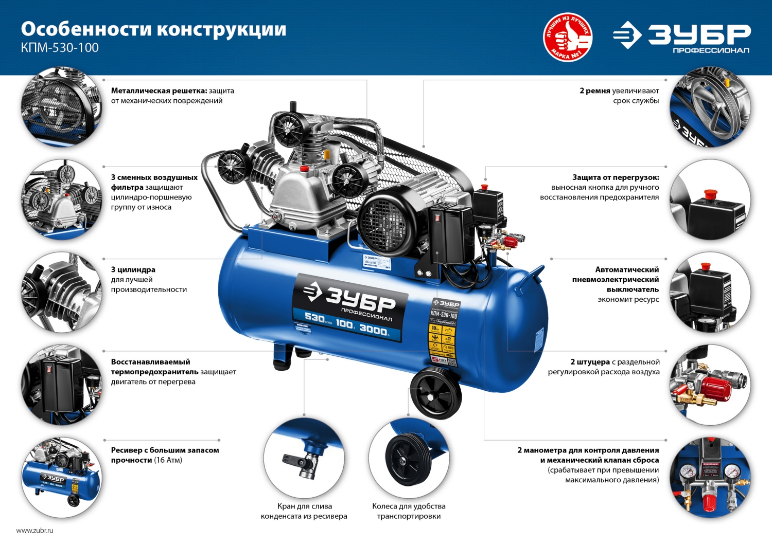 ЗУБР 530 л/мин, 100 л, 3000 Вт, ременной масляный компрессор, Профессионал (КПМ-530-100)