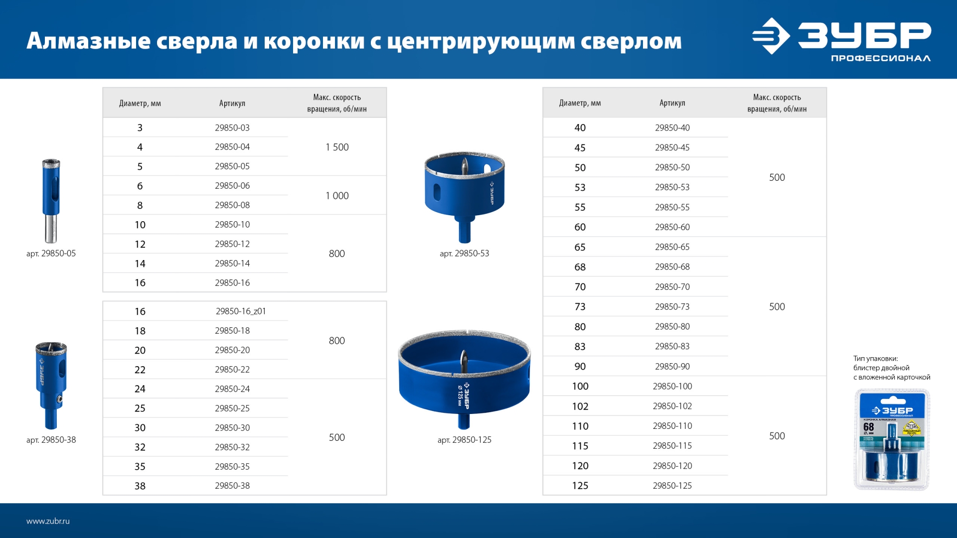 ЗУБР АГК, d 3 мм, Р60, алмазное трубчатое сверло, Профессионал (29850-03)