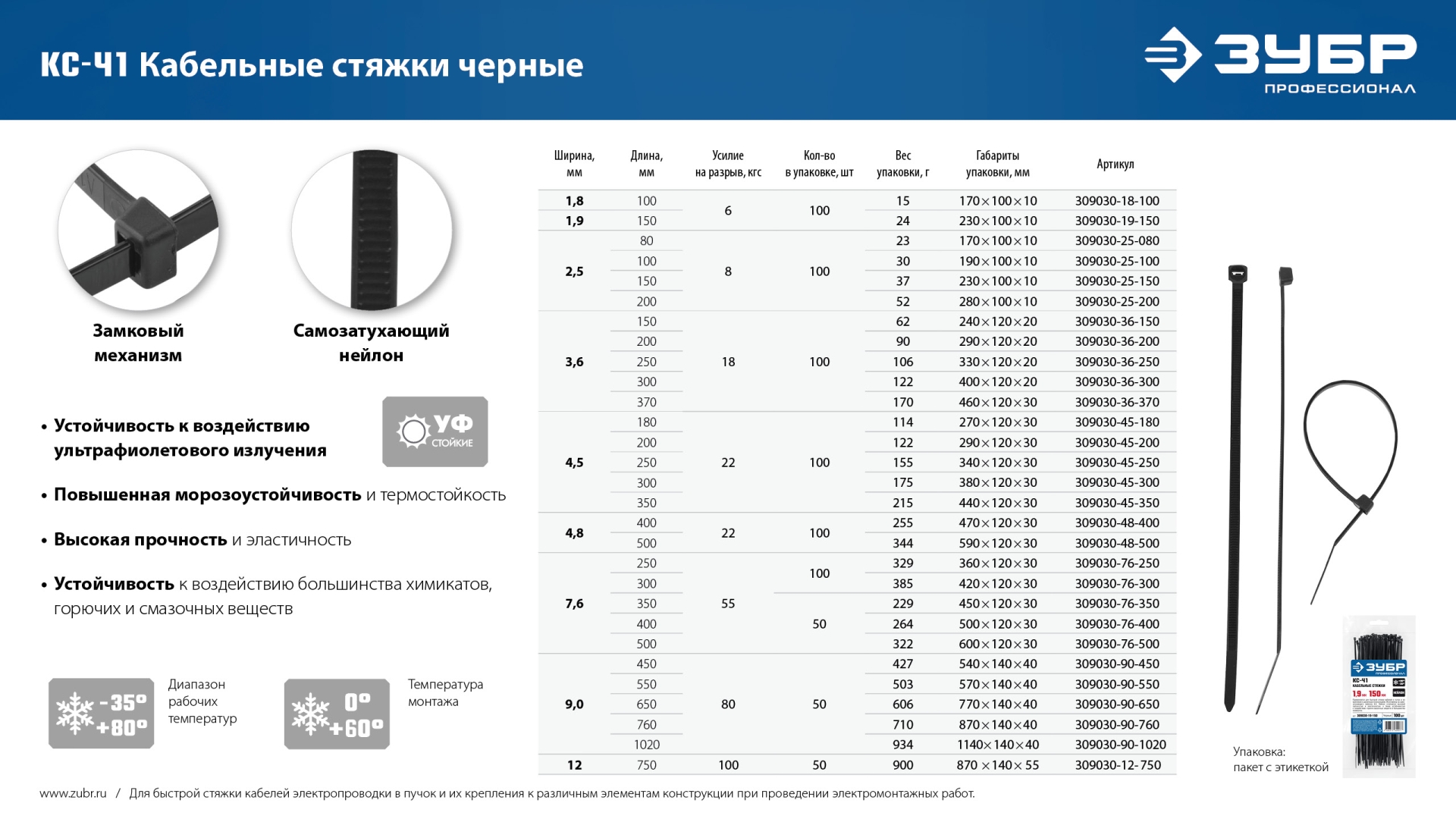 ЗУБР КС-Ч1, 2.5 x 80 мм, нейлон РА66, 100 шт, черные, кабельные стяжки, Профессионал (309030-25-080)