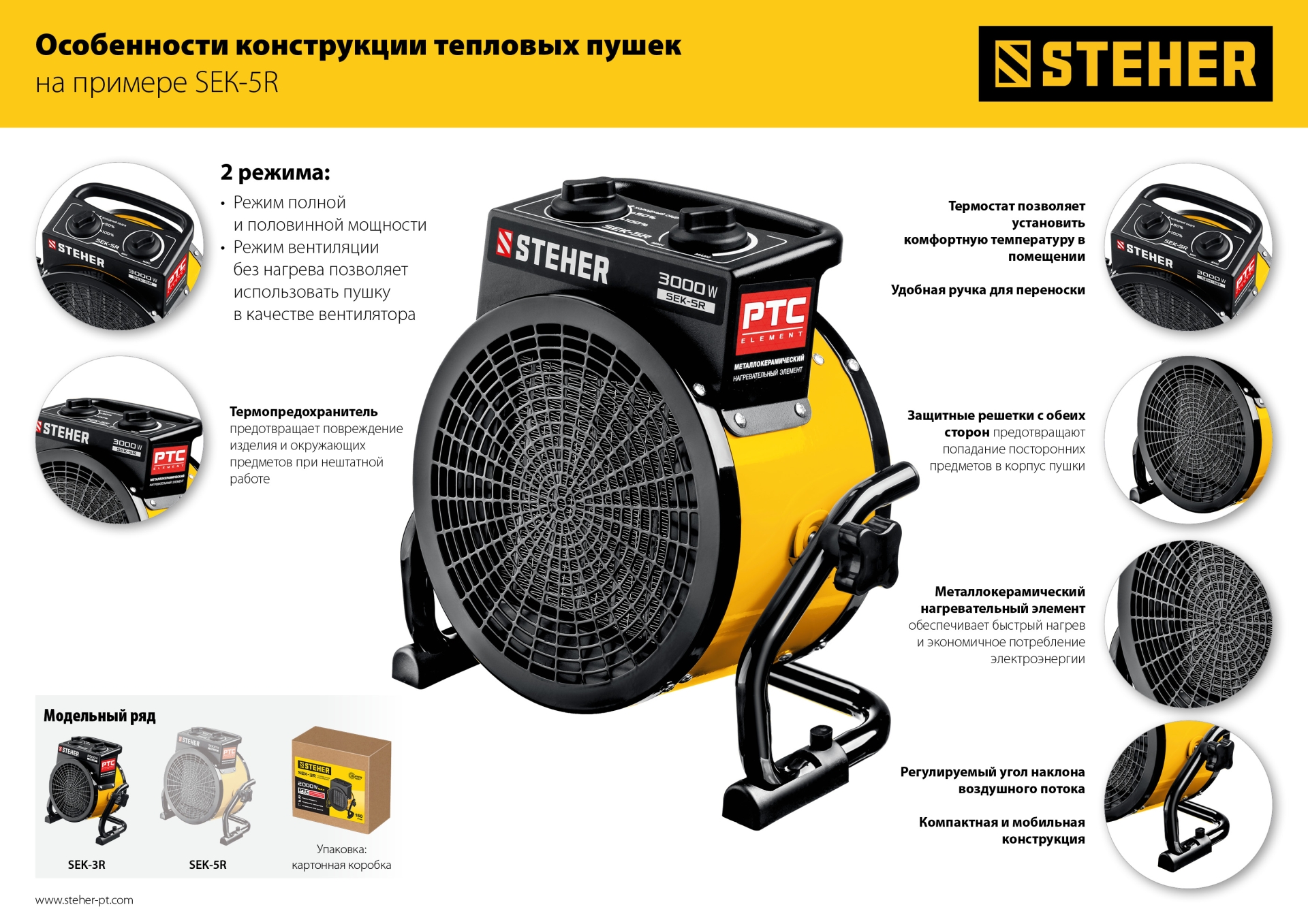 STEHER 2 кВт, электрическая тепловая пушка (SEK-3R)