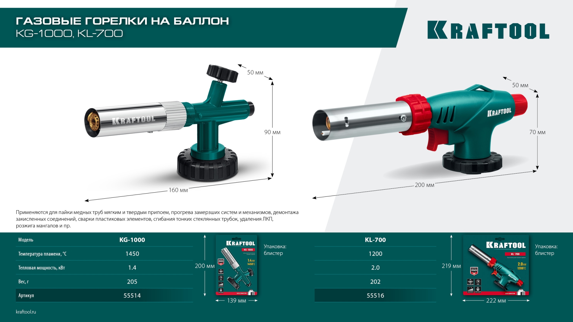 KRAFTOOL KL-700 с пьезоподжигом, увеличенная мощность, газовая горелка на баллон (55516)