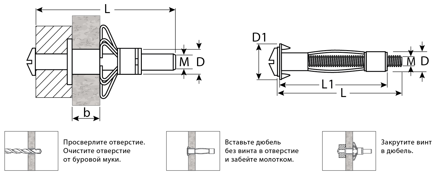 ЗУБР МОЛЛИ, М4 х 32 х 8 мм, 100 шт, анкер для пустотелых конструкций (302472-04-032)