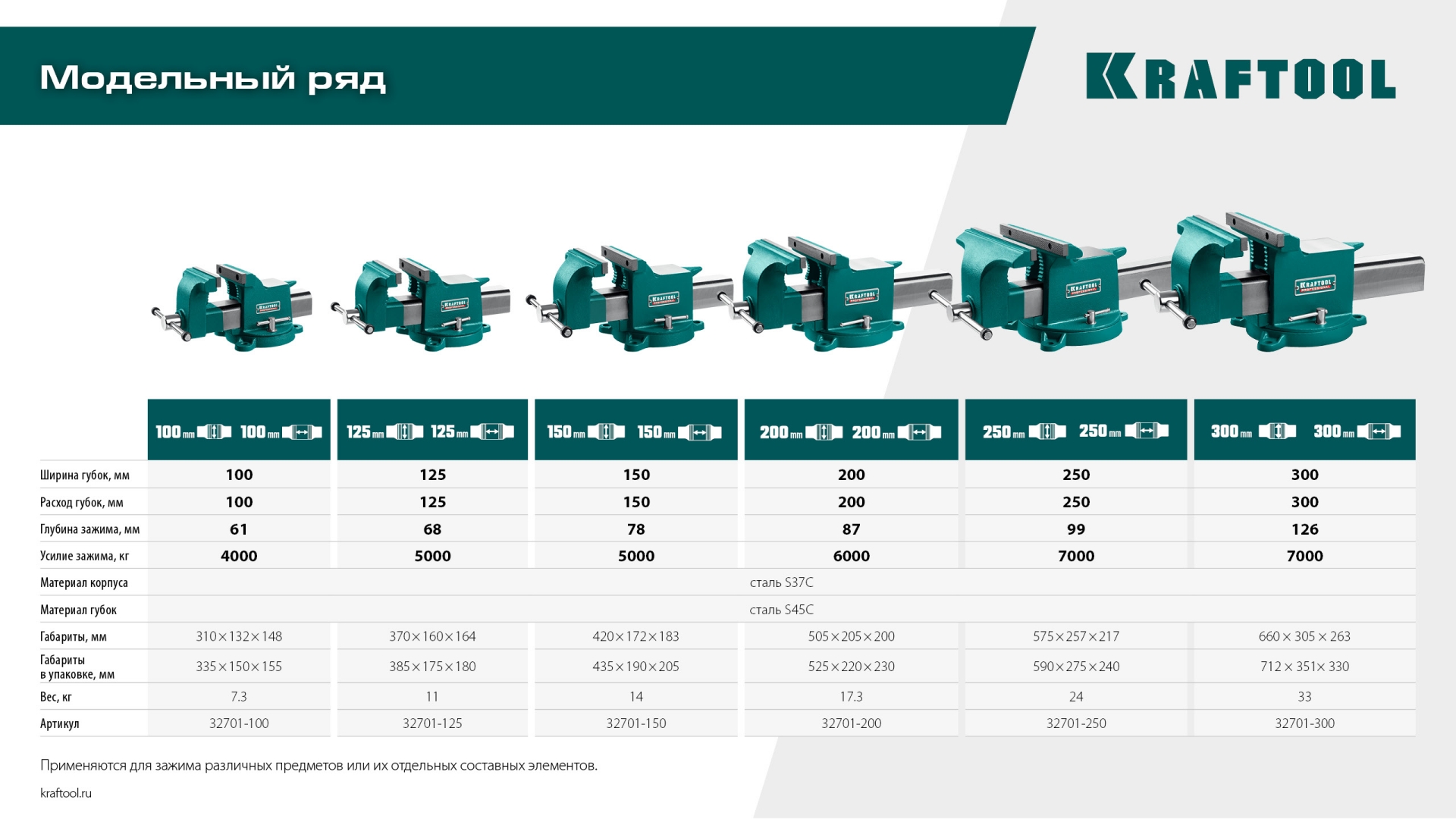 KRAFTOOL STEEL, 125 мм, стальные слесарные тиски (32701-125)