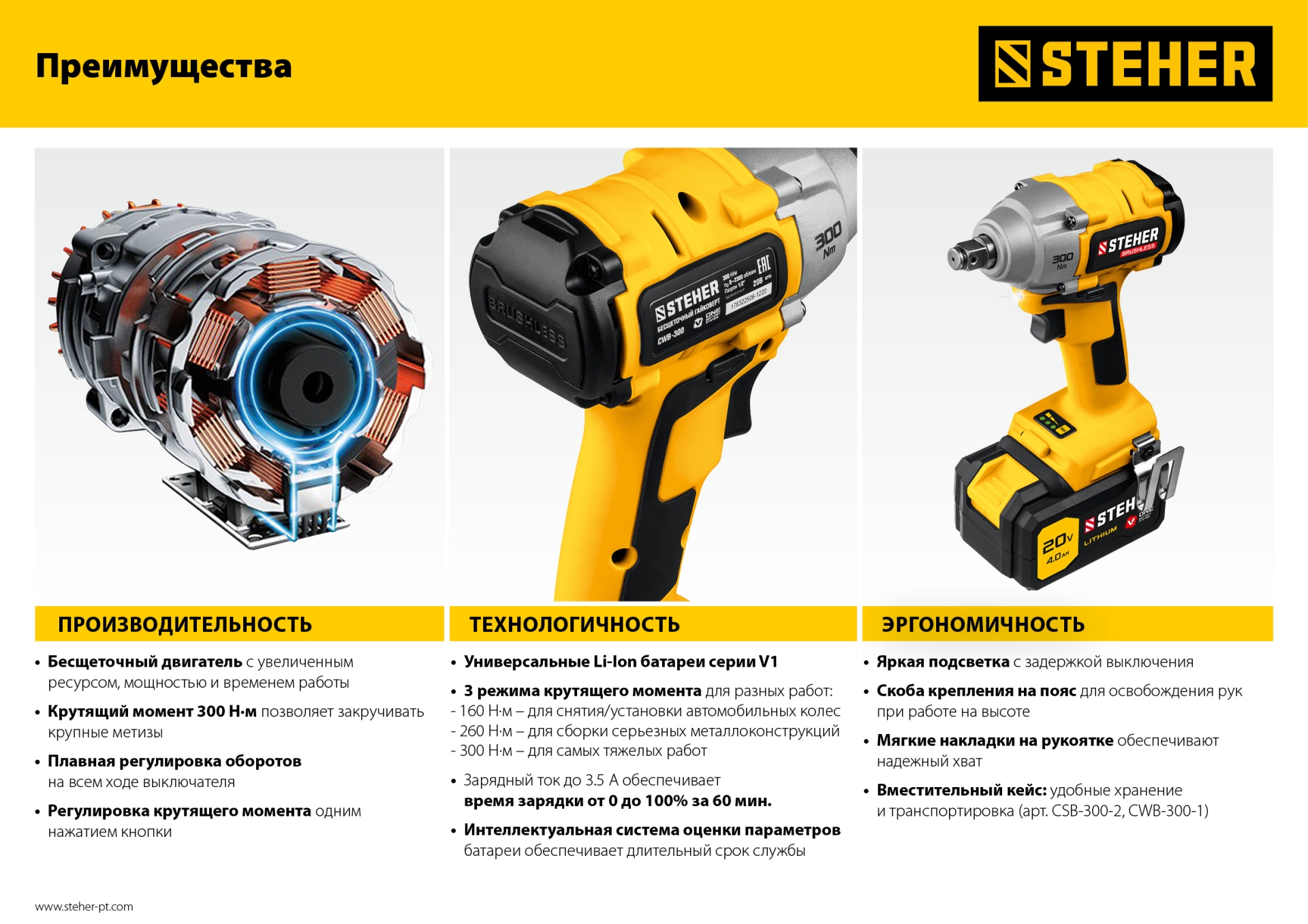 STEHER V1, 20 В, 300 Н·м, без АКБ, бесщеточный винтоверт (CSB-300)