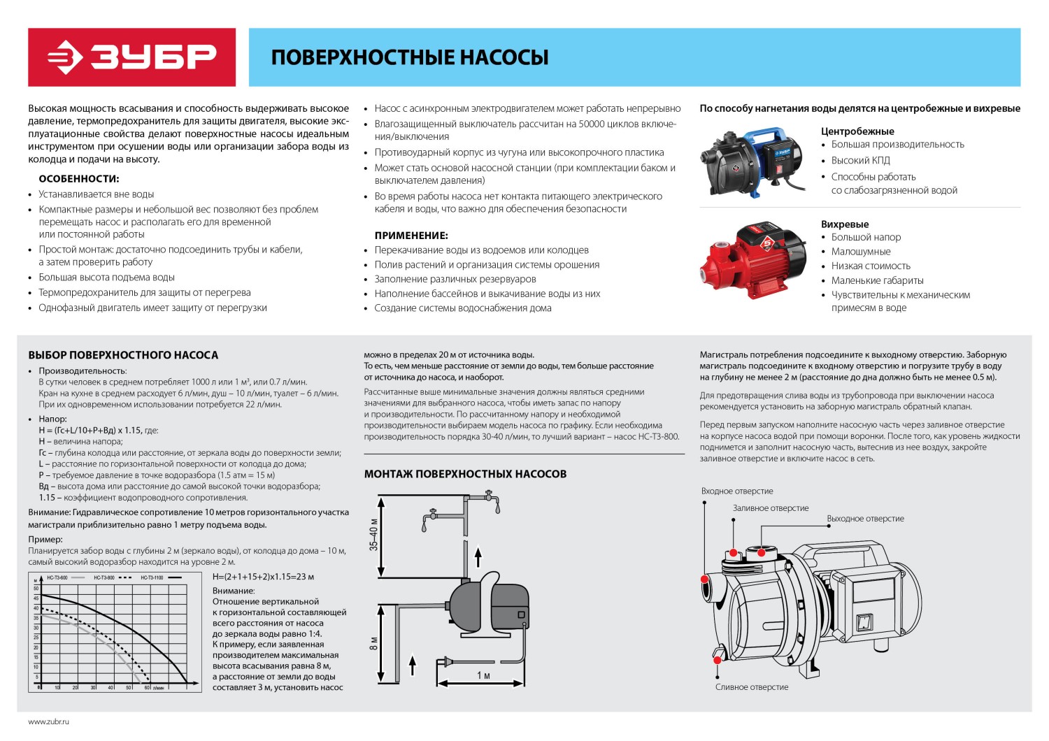 ЗУБР 600 Вт, поверхностный (садовый) центробежный насос, Профессионал (НС-Т3-600)