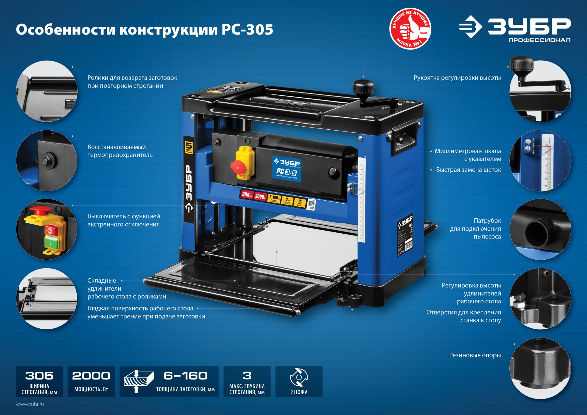 ЗУБР 305 мм, 2000 Вт, рейсмусовый станок, Профессионал (РС-305)
