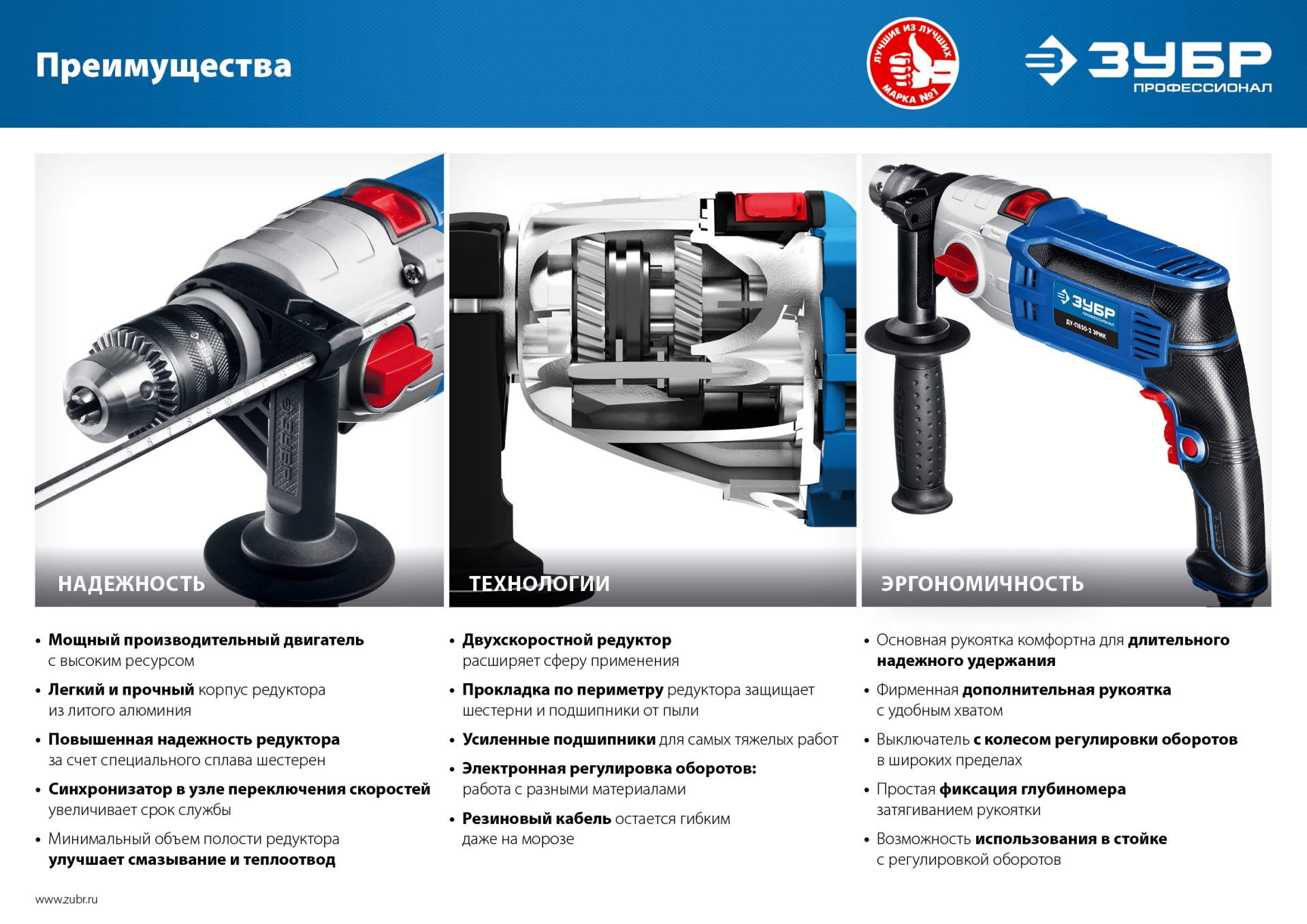 ЗУБР 850 Вт, 13 мм, 2 скорости, ударная дрель, мет. корпус, кейс, Профессионал (ДУ-П850 ЭРМ)