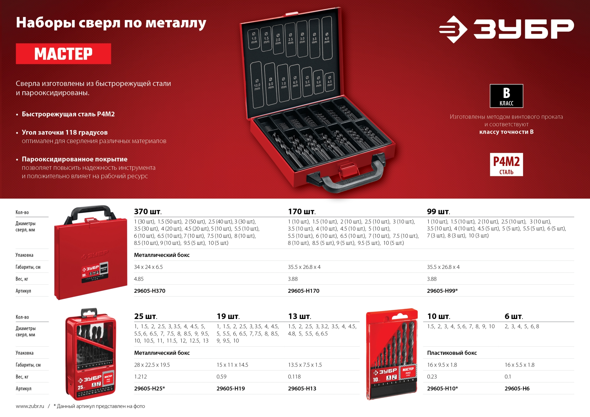 ЗУБР 25 шт, (1-13 мм), сталь Р4М2, класс В, мет.бокс, набор сверл по металлу (29605-H25)