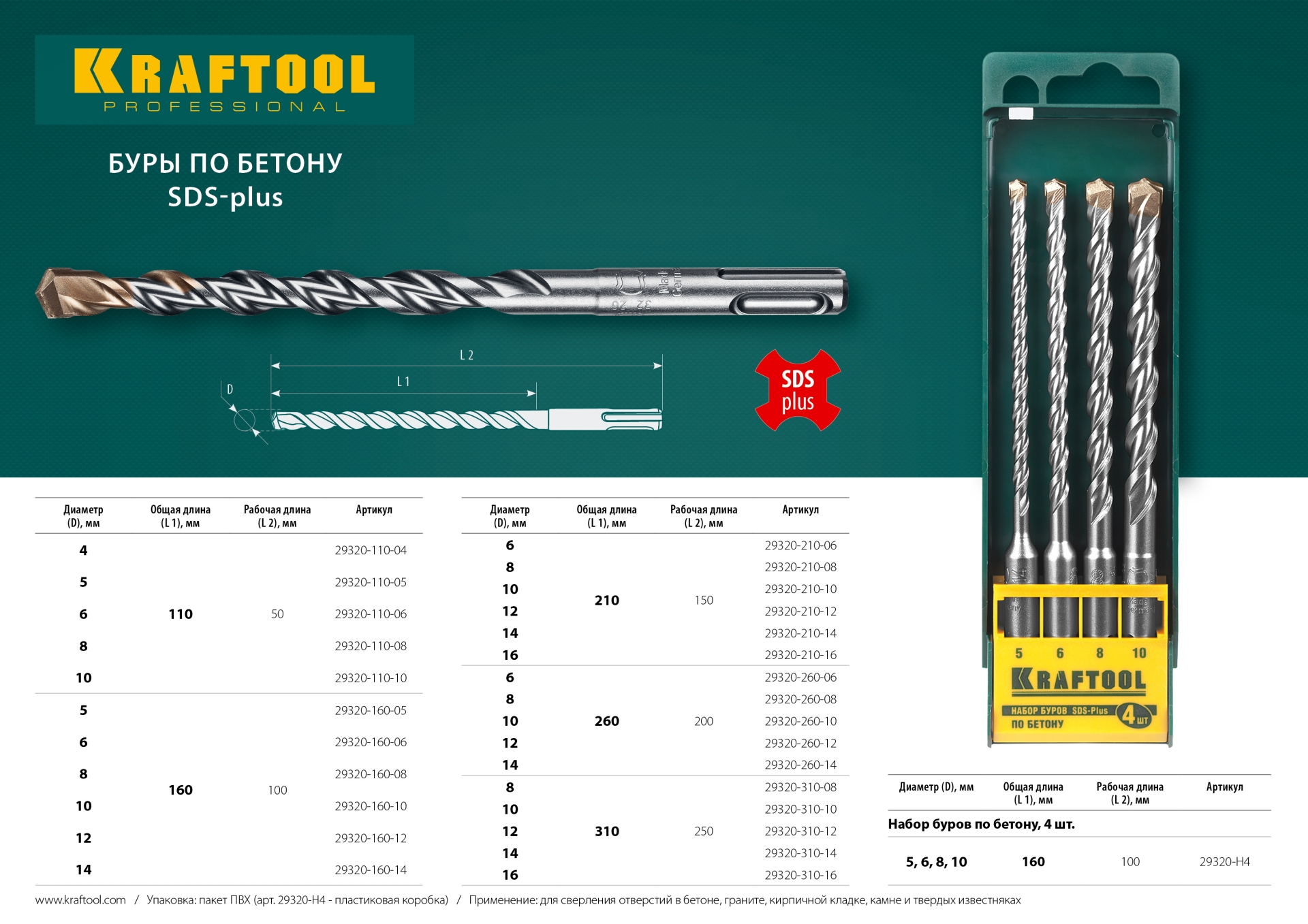 KRAFTOOL Expert, 12 х 310 мм, SDS-plus бур (29320-310-12)