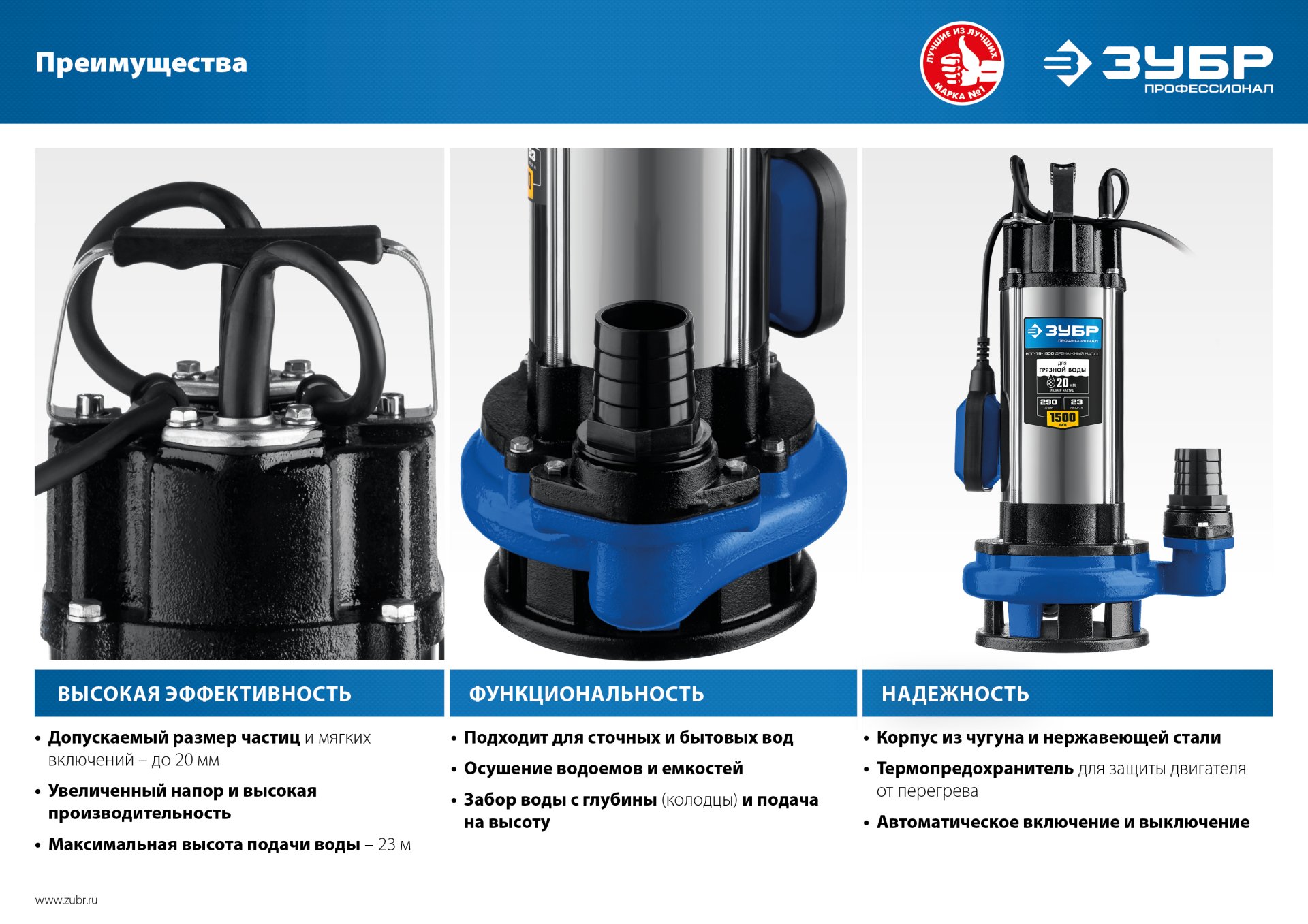 ЗУБР 1500 Вт, дренажный насос с большим напором для грязной воды, Профессионал (НПГ-Т5-1500)