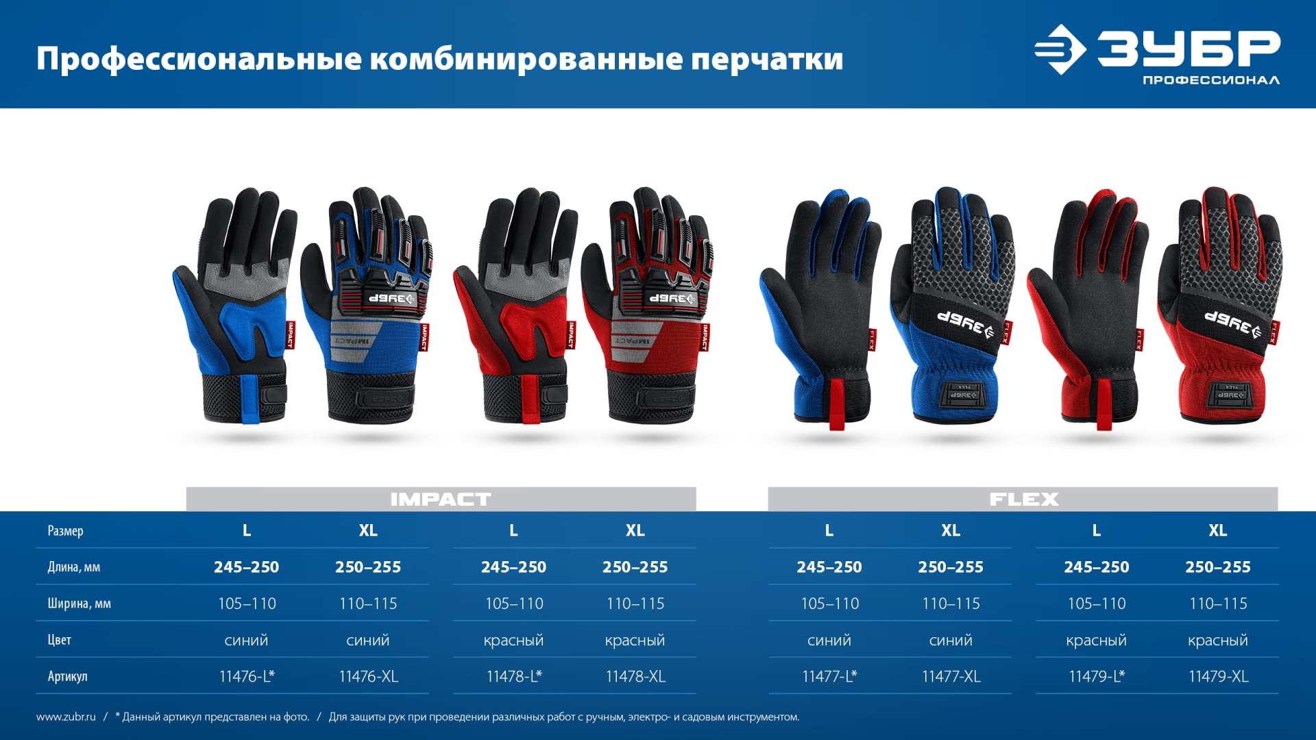 ЗУБР IMPACT р.XL (10), красные, профессиональные комбинированные перчатки, антивибрационные, противоударные, Профессионал (11478-XL)