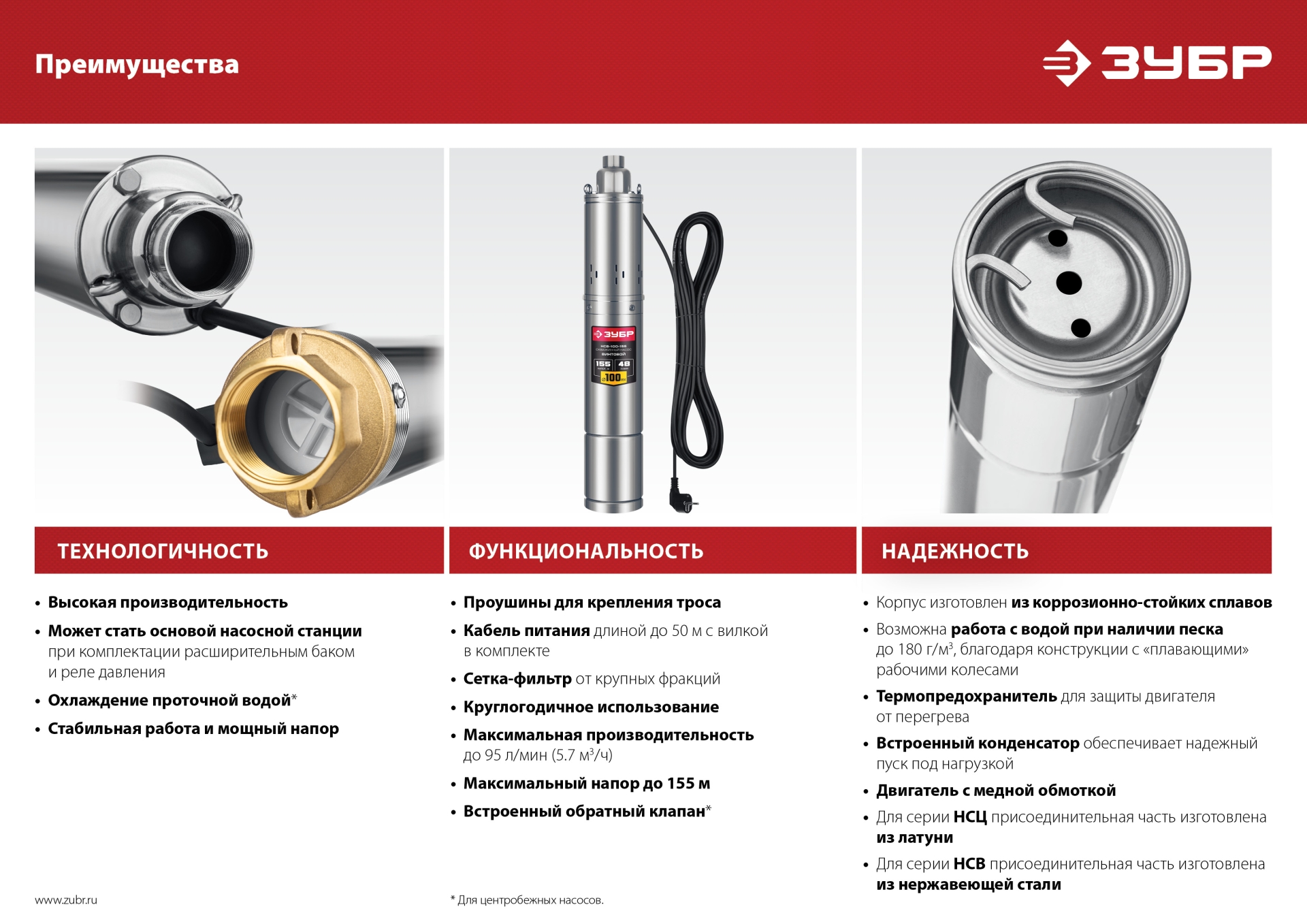 ЗУБР 550 Вт, 40 м напор, скважинный центробежный насос, корпус из нержавеющей стали (НСЦ-100-40)