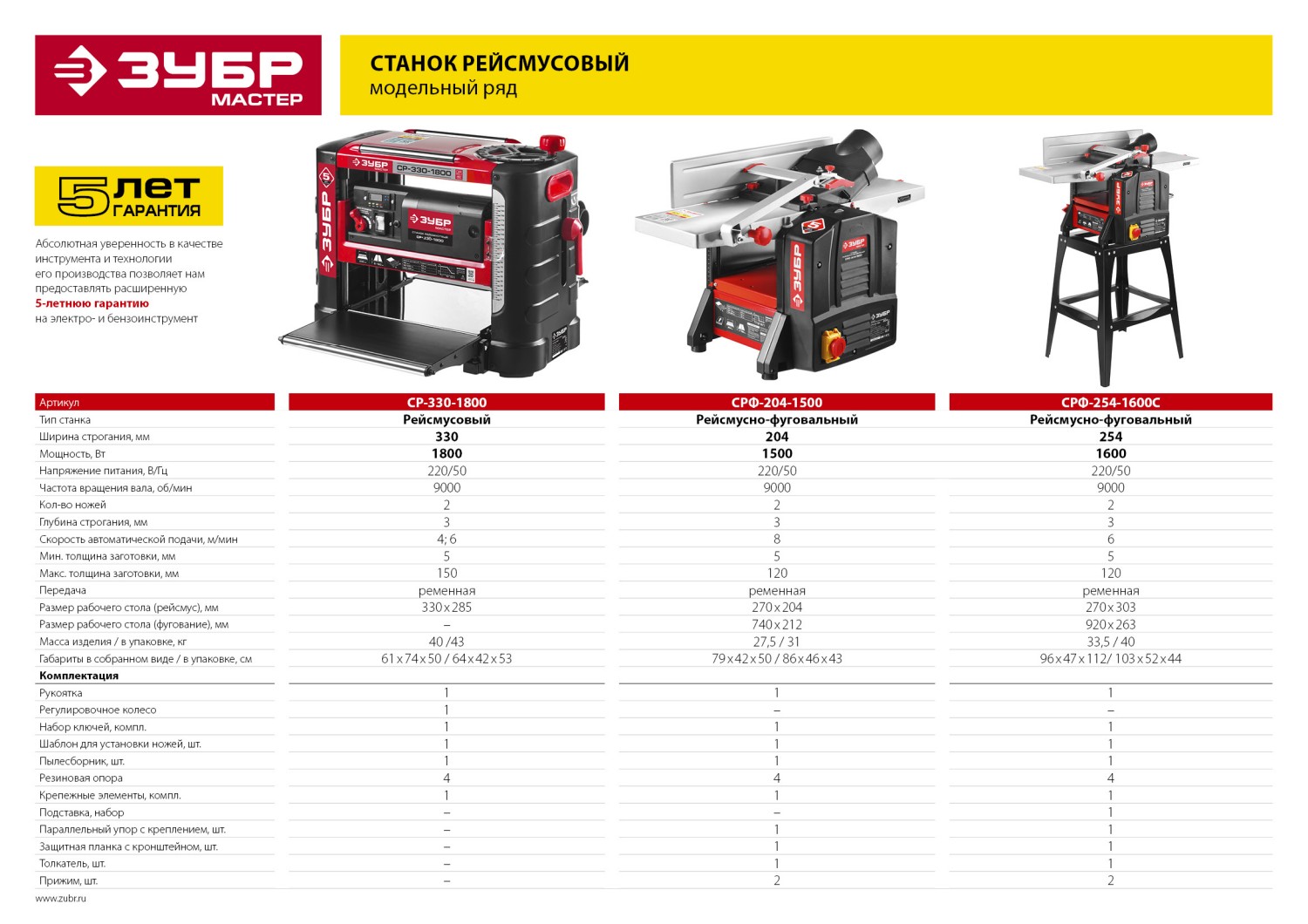 ЗУБР 254 мм, 1600 Вт, фуговально - рейсмусовый станок (СРФ-254-1600С)