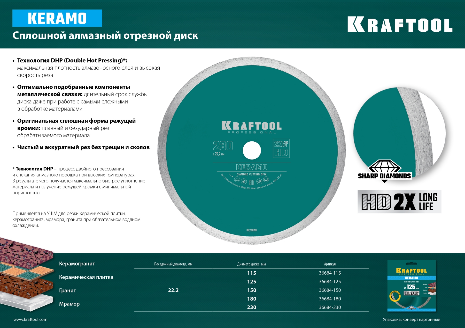 KRAFTOOL KERAMO, 125 мм, (22.2 мм, 10 х 1.6 мм), сплошной алмазный диск (36684-125)