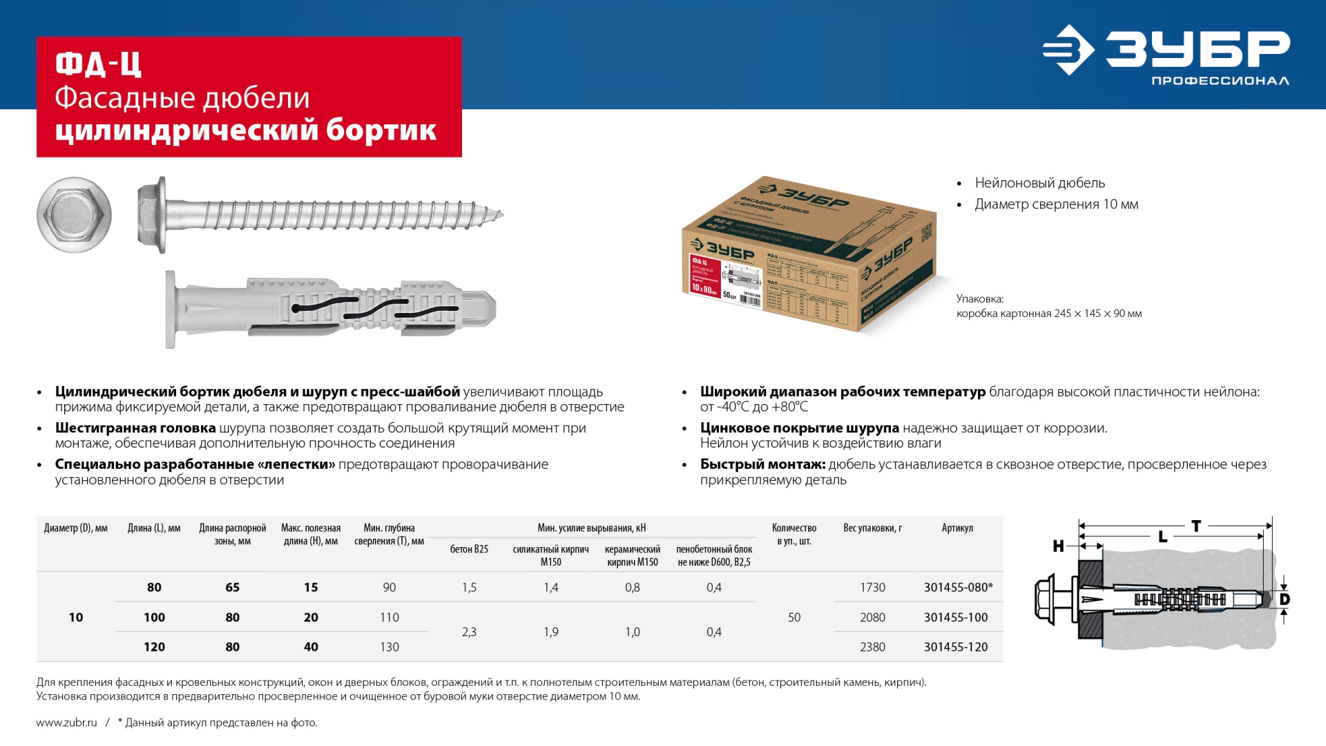 ЗУБР ФД-Ц 10 x 80 мм, фасадный дюбель, нейлон/цинк, 50 шт (301455-080)