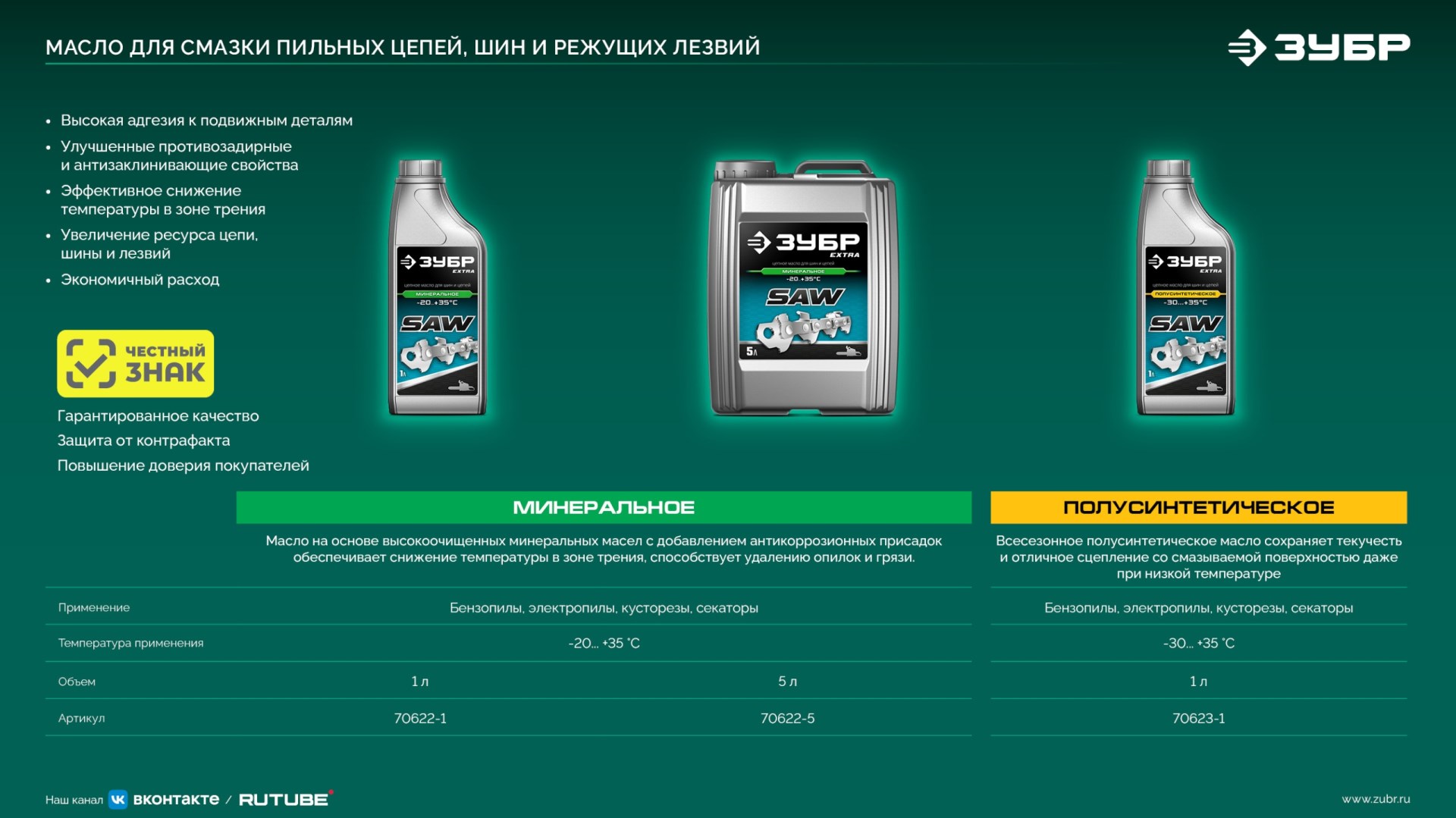 ЗУБР 20 В, 200 мм, без АКБ (LMS), ножницы-кусторез аккумуляторные (НКА-2020)