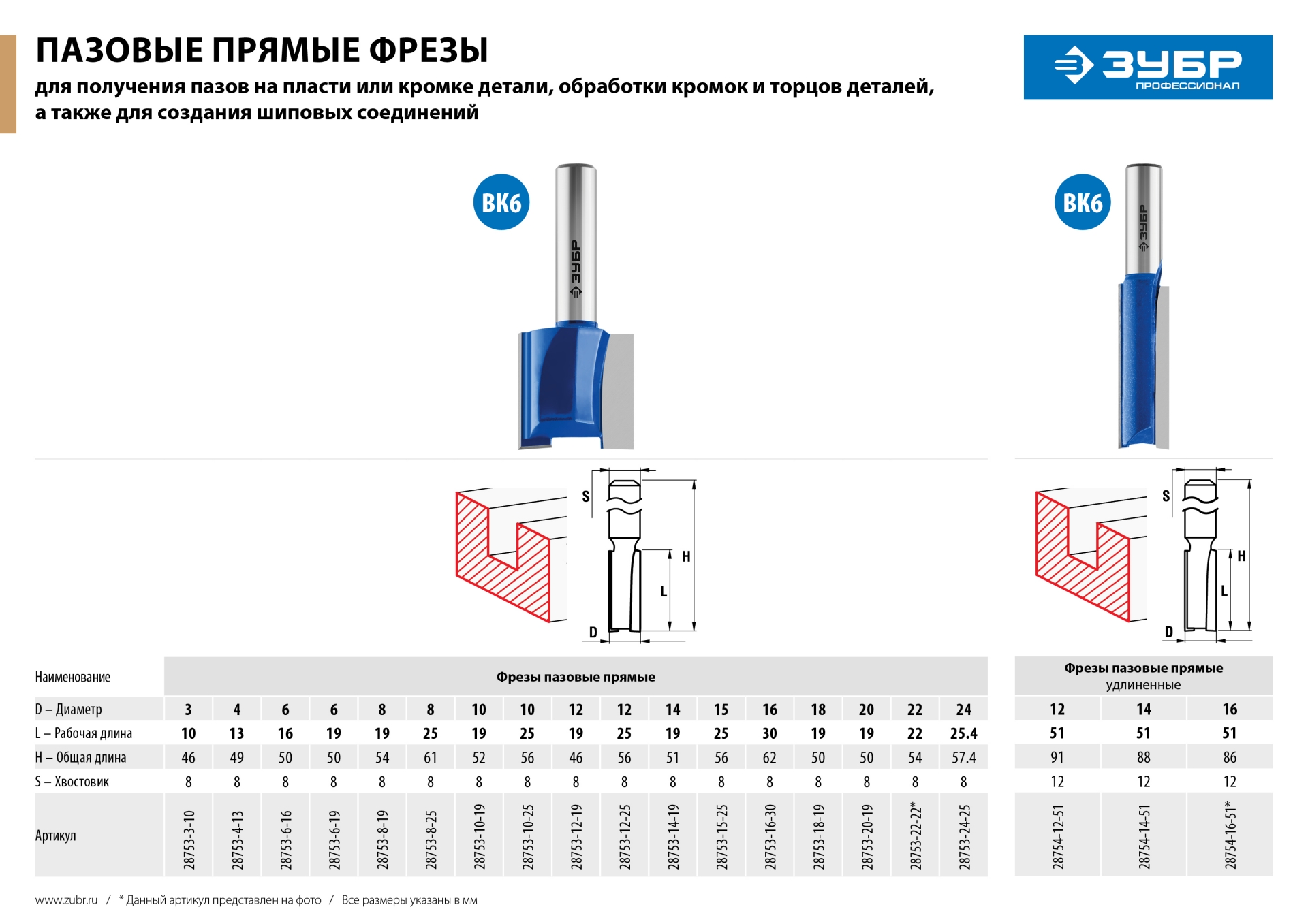 ЗУБР 3 x 10 мм, хвостовик 8 мм, фреза пазовая прямая, Профессионал (28753-3-10)