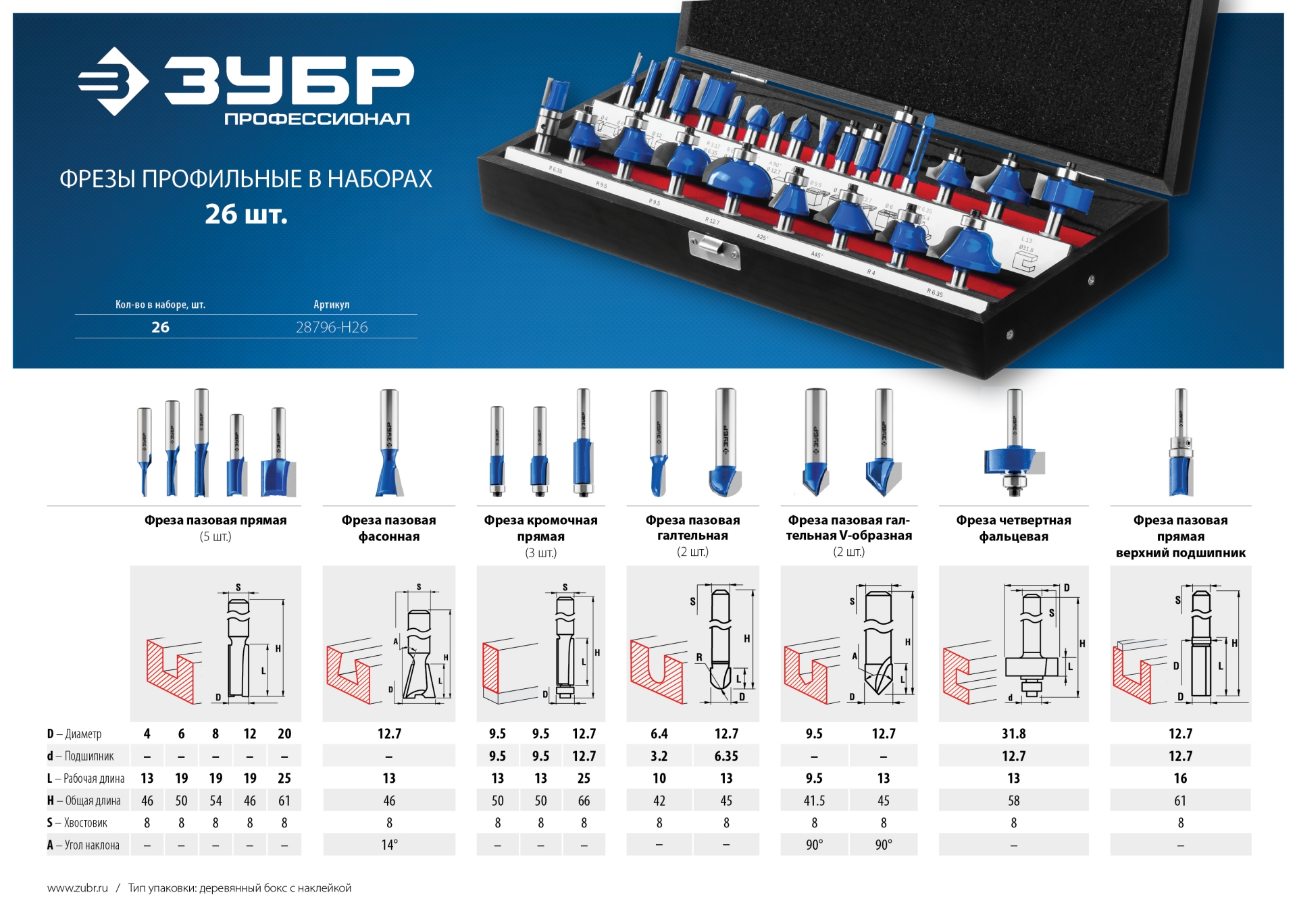 ЗУБР 26 шт, набор профильных фрез по дереву, Профессионал (28796-H26)