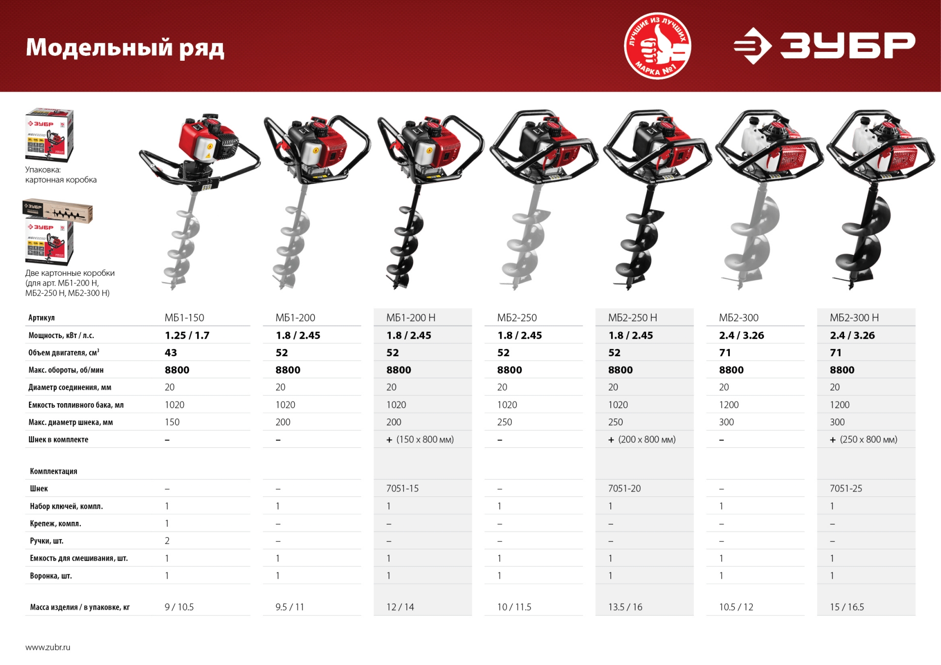 ЗУБР d 60 - 250 мм, 52 см3, 2 оператора, мотобур (бензобур) (МБ2-250)