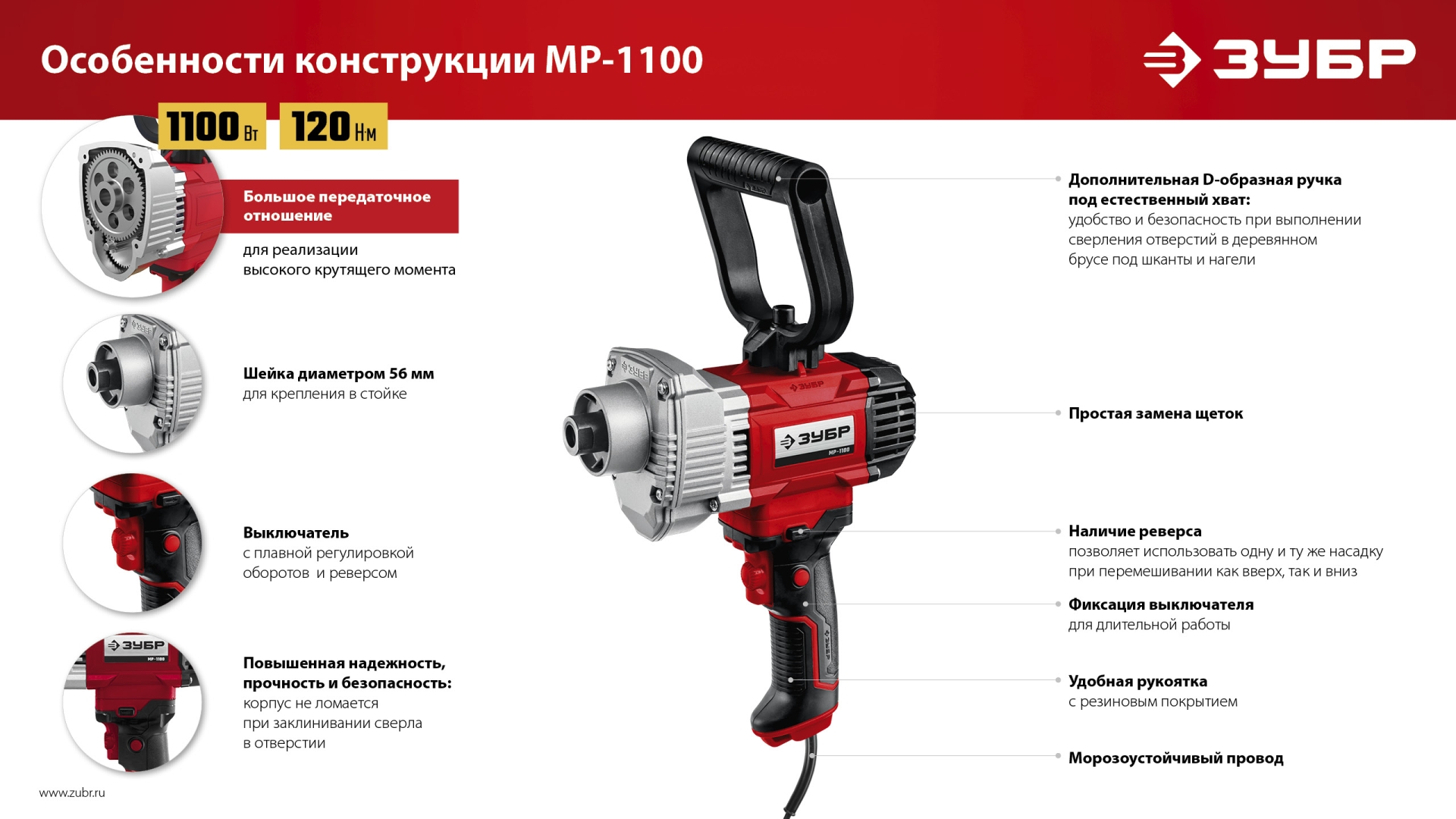 ЗУБР 1100 Вт, М14, дрель-миксер (МР-1100)