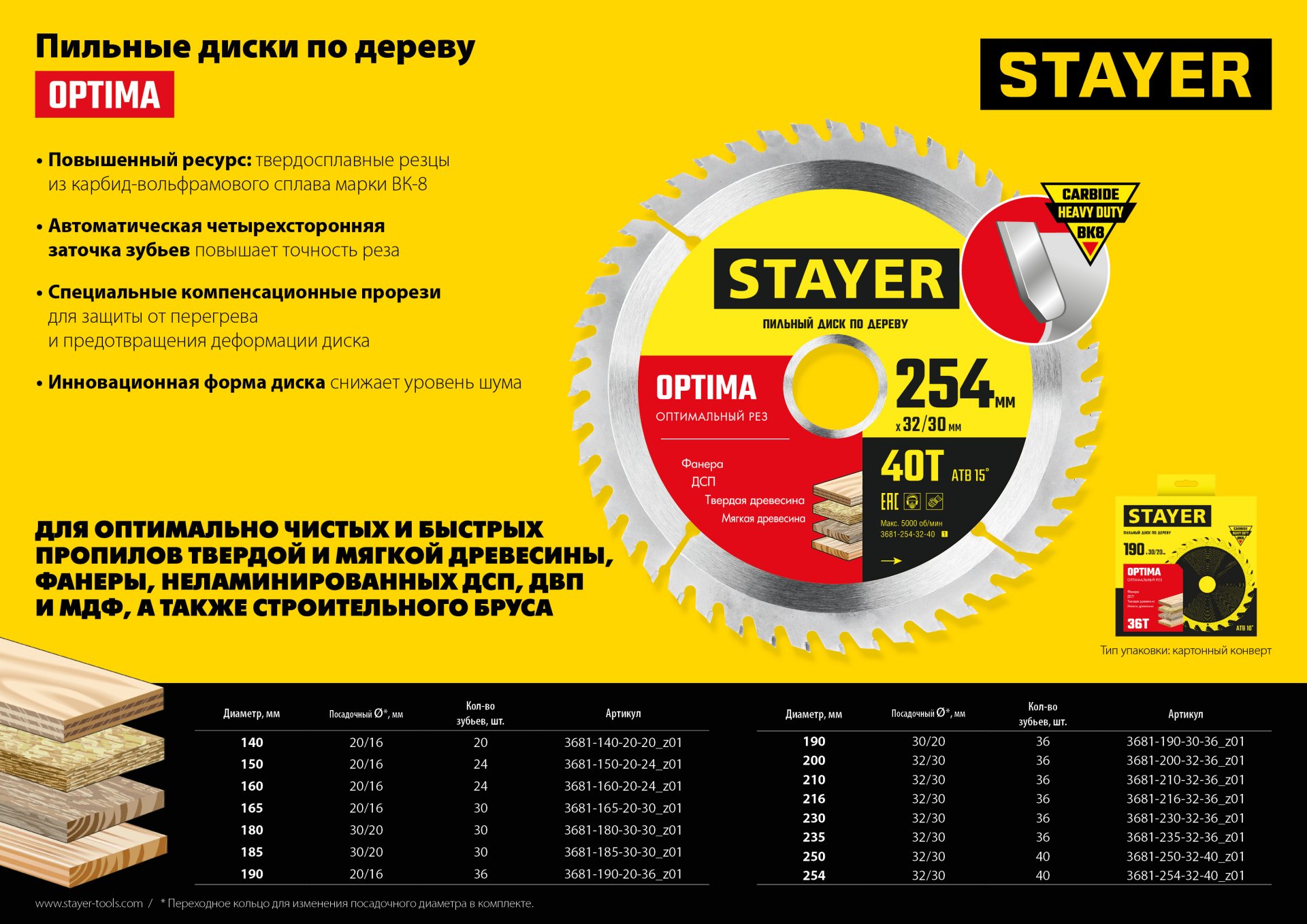 STAYER Optima, 190 x 20/16 мм, 36Т, оптимальный рез, пильный диск по дереву (3681-190-20-36)