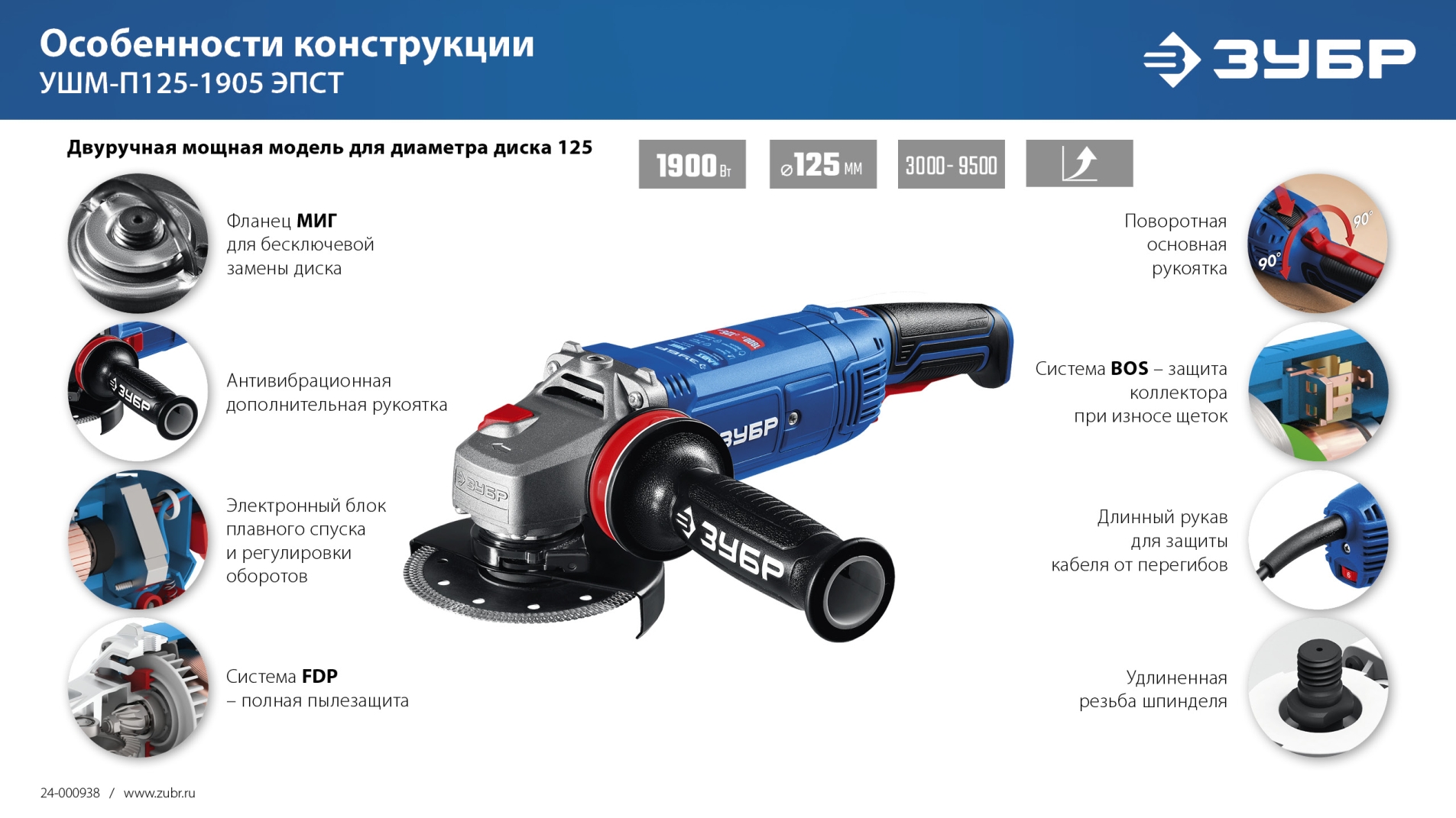 ЗУБР 1900 Вт, d125 мм, УШМ, регулировка оборотов, фланец ″МИГ″, Профессионал (УШМ-П125-1905 ЭПСТ)
