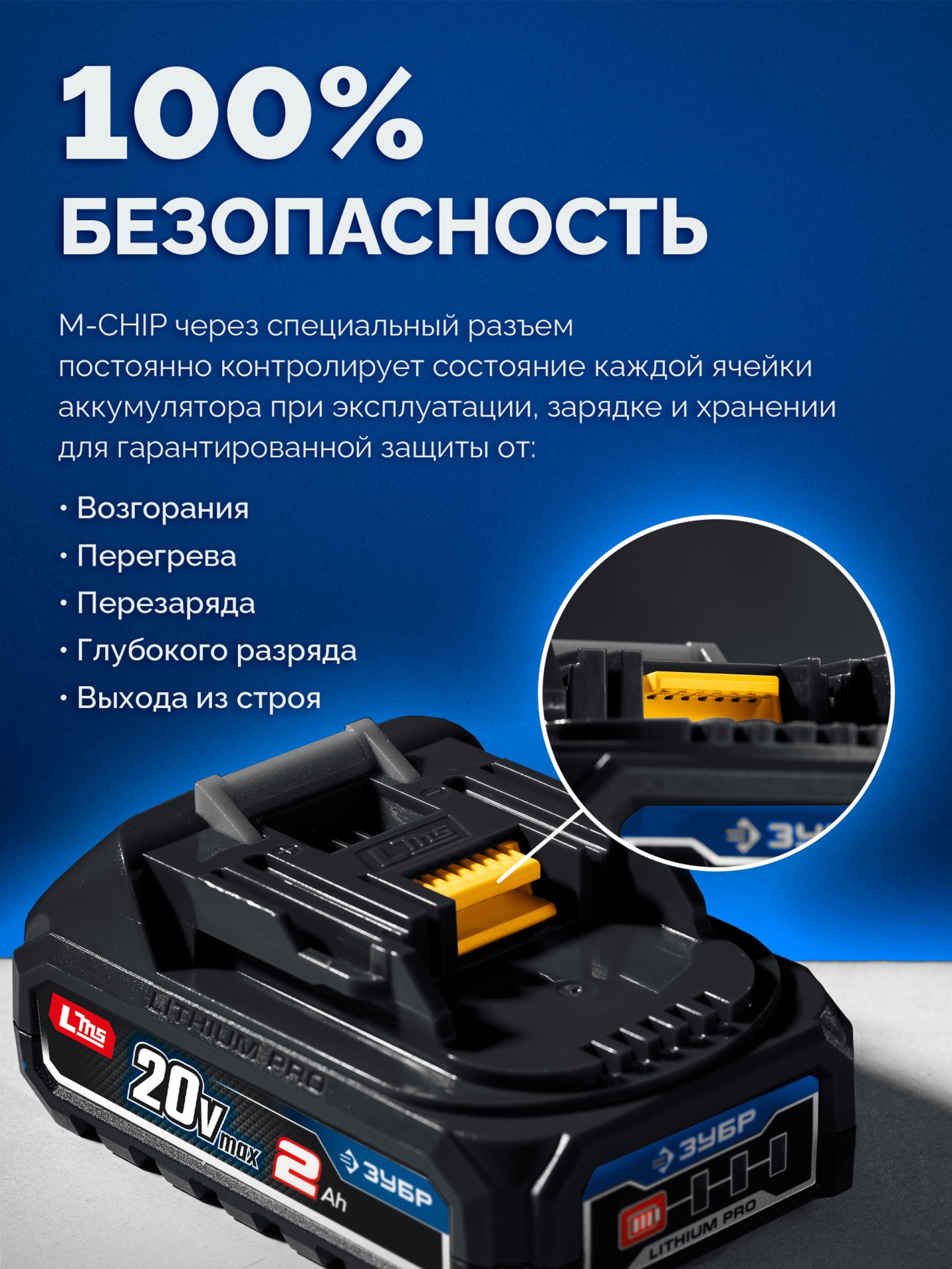 ЗУБР 20 В, d82 мм, 1 АКБ LMS (2 А·ч), редукторная мини-УШМ, сумка, Профессионал (AB-80-700-21)