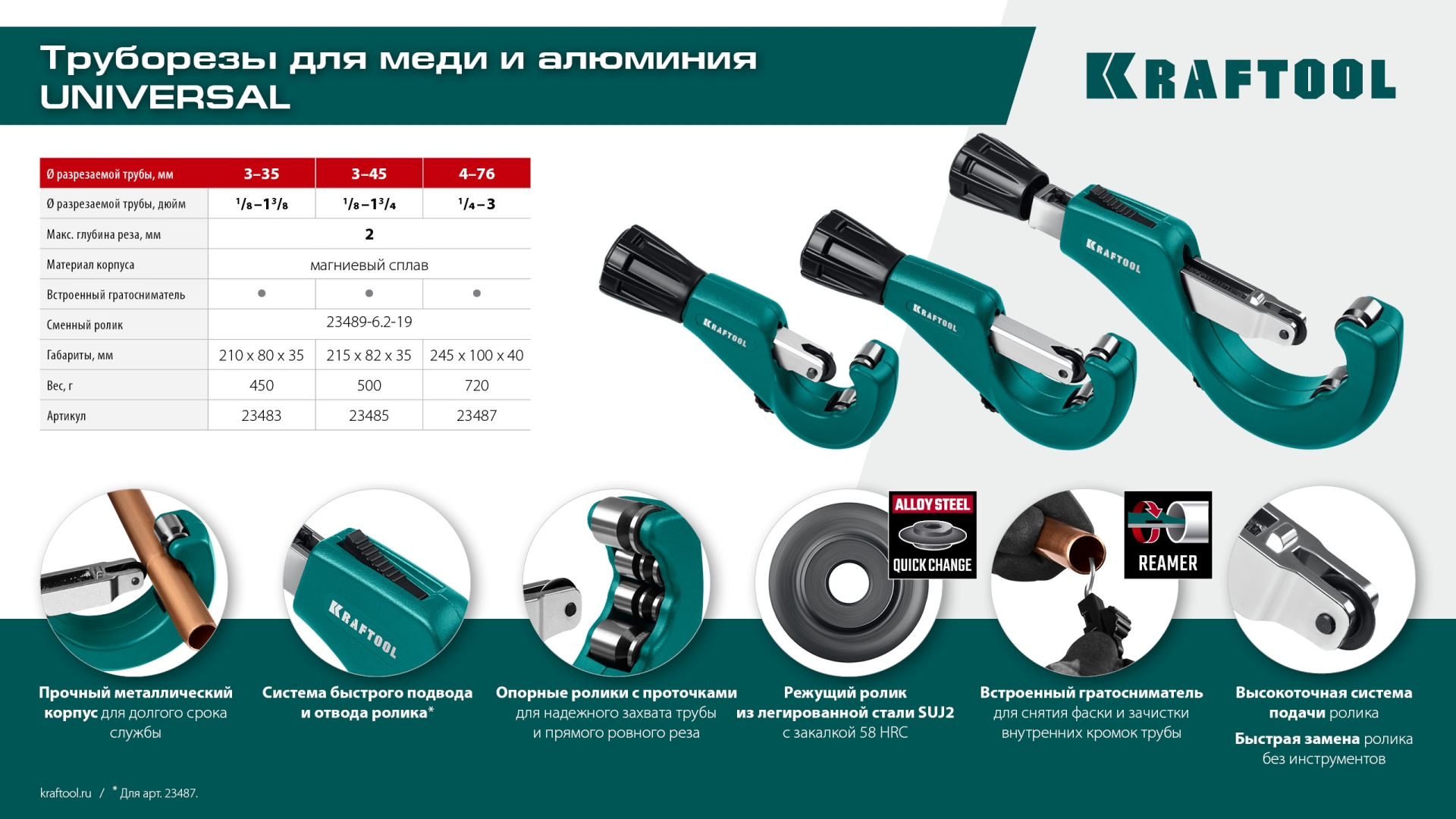 KRAFTOOL Universal-35, 3 - 35 мм, труборез для меди и алюминия (23483)