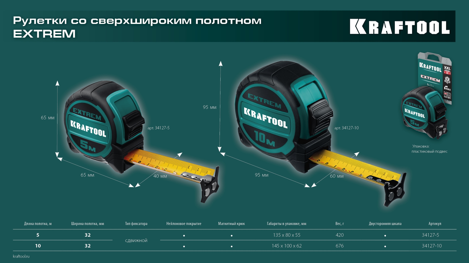 KRAFTOOL Extrem, 5 м х 32 мм, рулетка со сверх широким полотном (34127-5)