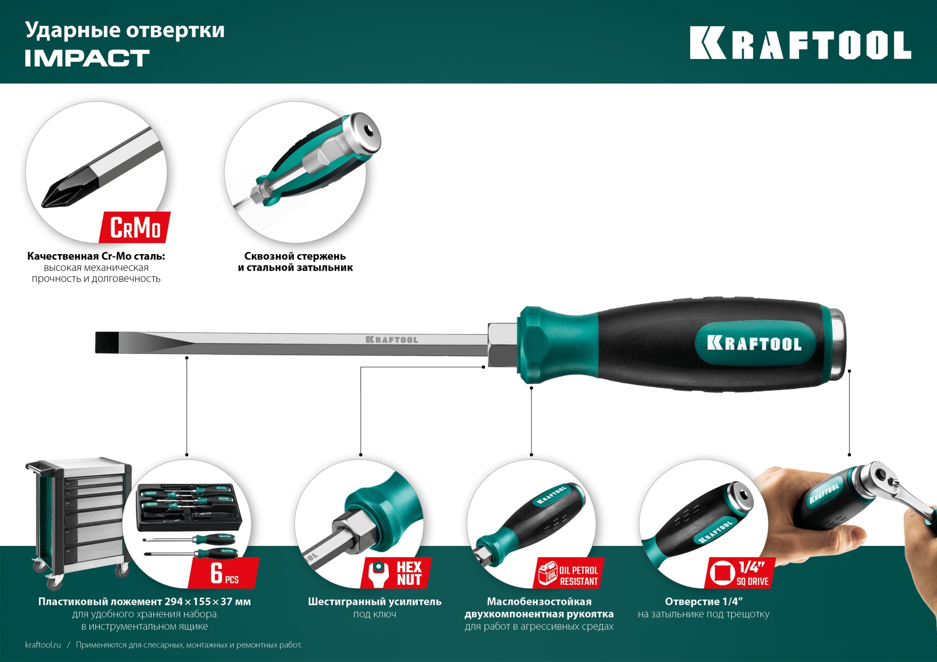 KRAFTOOL IMPACT PZ 3, сквозной стержень Cr-Mo, Ударная отвертка (250035-3)
