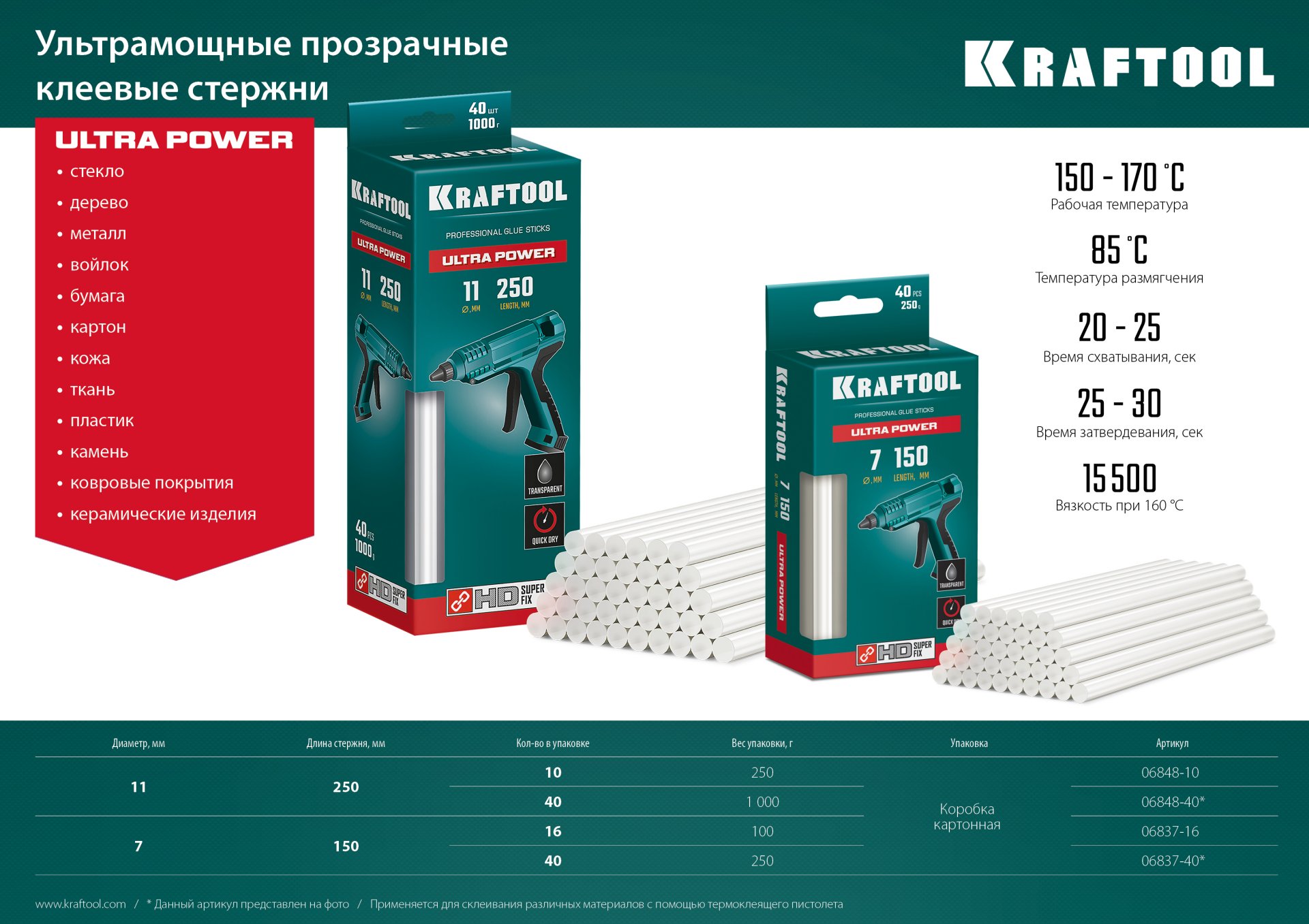 KRAFTOOL Ultra Power, 7 х 150 мм, 40 шт, прозрачные, ультрамощные клеевые стержни (06837-40)
