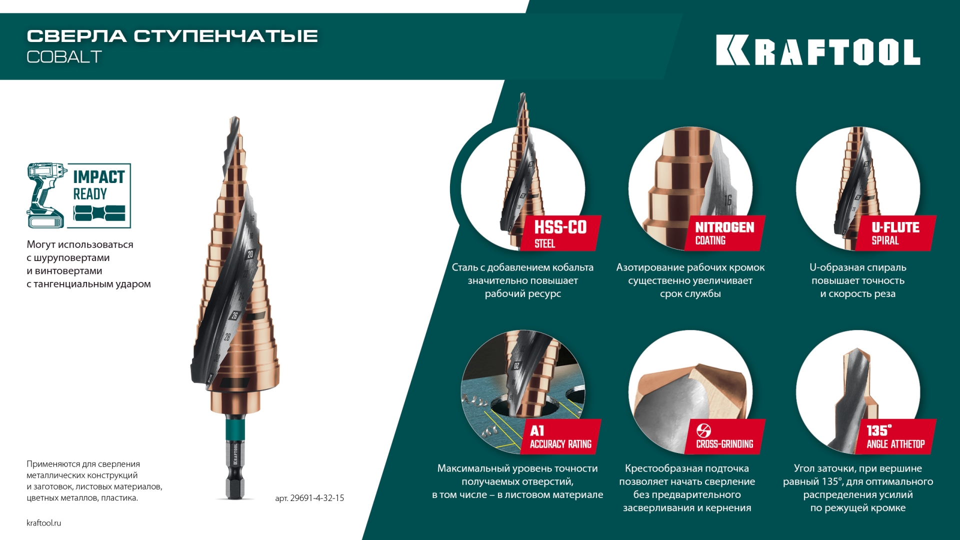 KRAFTOOL COBALT 4-20мм, 9 ступеней, азотирование, винтовая спираль, сверло ступенчатое(29691-4-20-9)