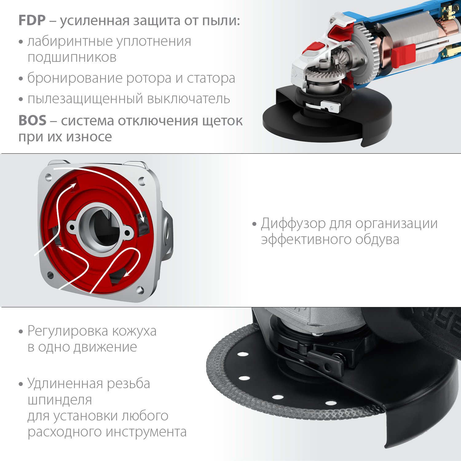 ЗУБР 1100 Вт, d125 мм, УШМ, Профессионал (УШМ-П125-1100)