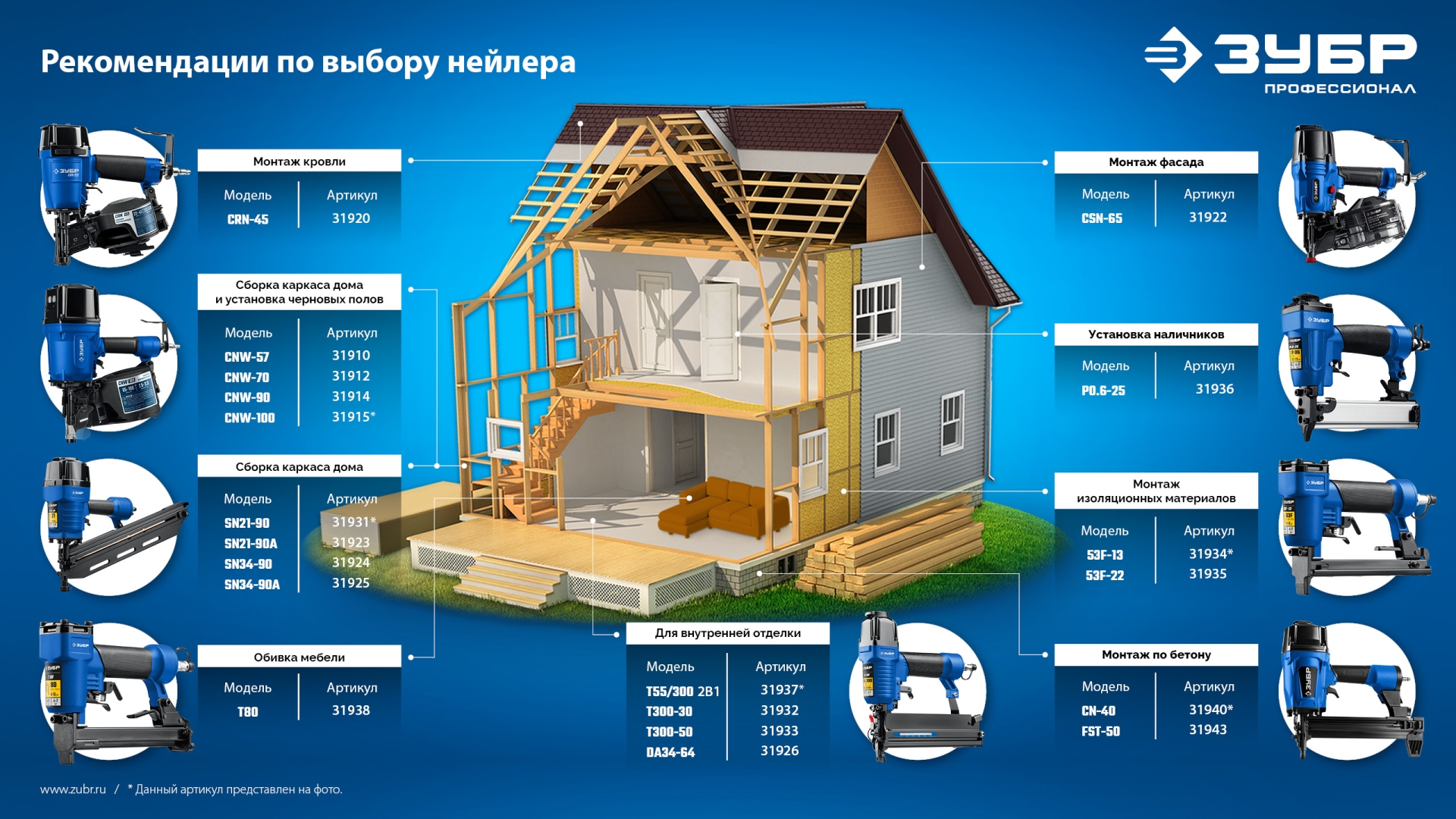 ЗУБР CNW-90, пневматический нейлер для барабанных гвоздей ЗУБР CNW (45-90 мм), Профессионал (31914)