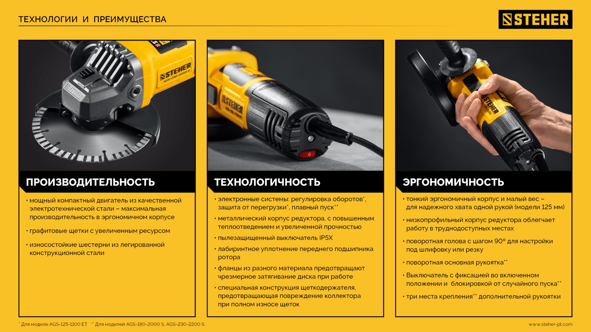 STEHER d 230 мм, 2200 Вт, УШМ (AGS-230-2200 S)