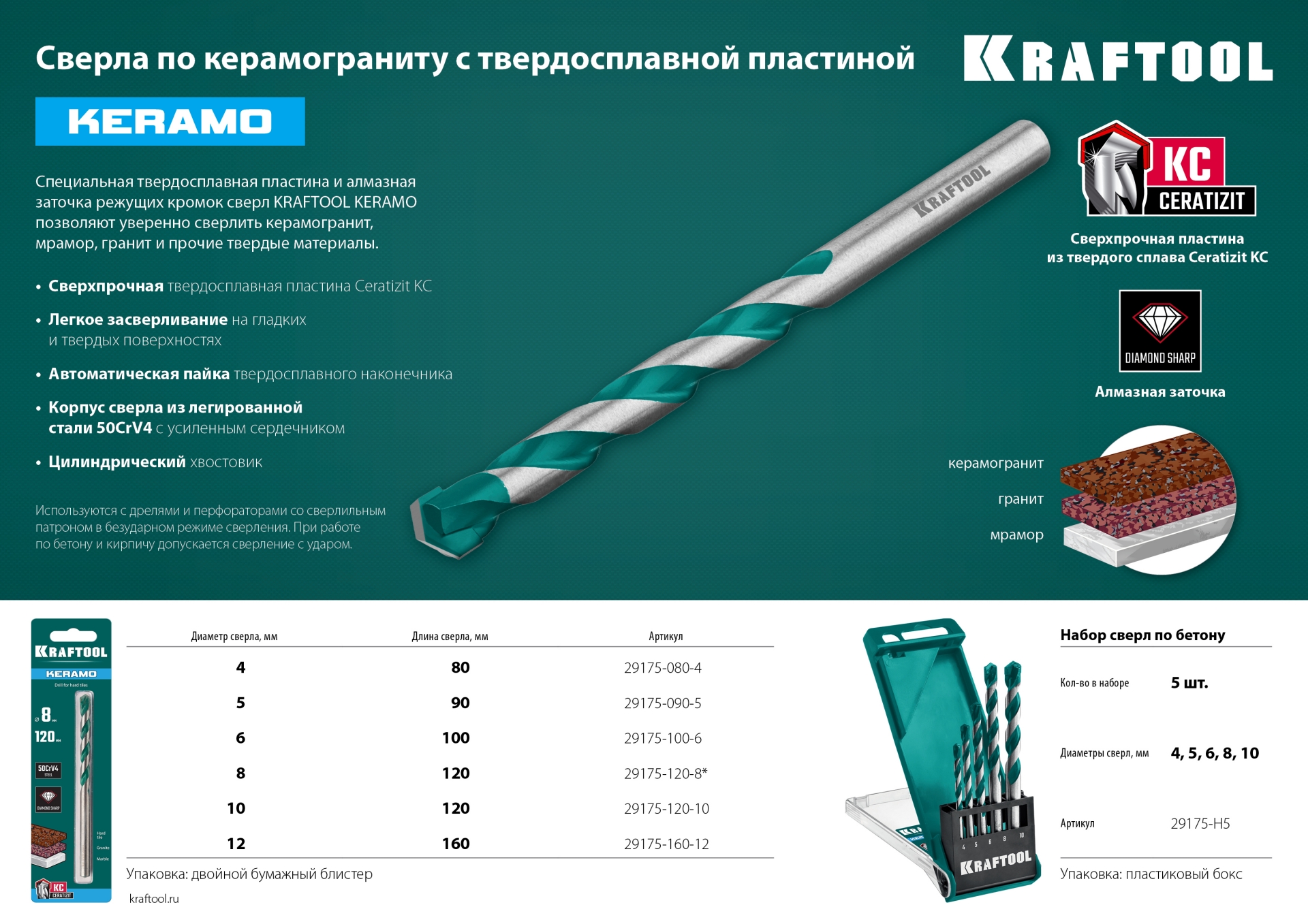 KRAFTOOL Keramo, 5 х 90 мм, тв.сплав КС, сверло по керамограниту (29175-090-5)