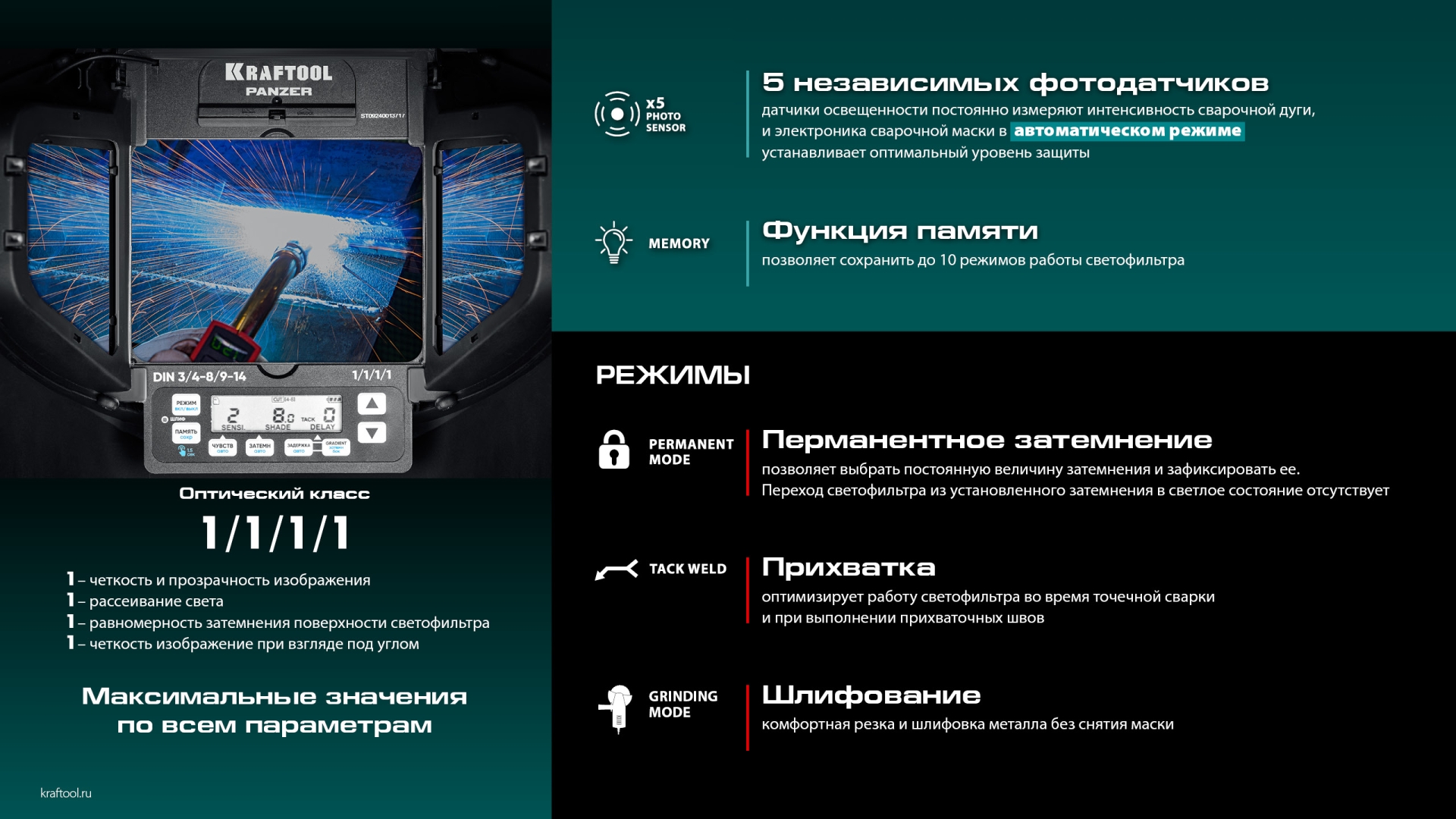 KRAFTOOL PANZER хамелеон, с панорамным трёхсторонним светофильтром, затемнение 3/4-8/9-14, маска сварщика (11061)