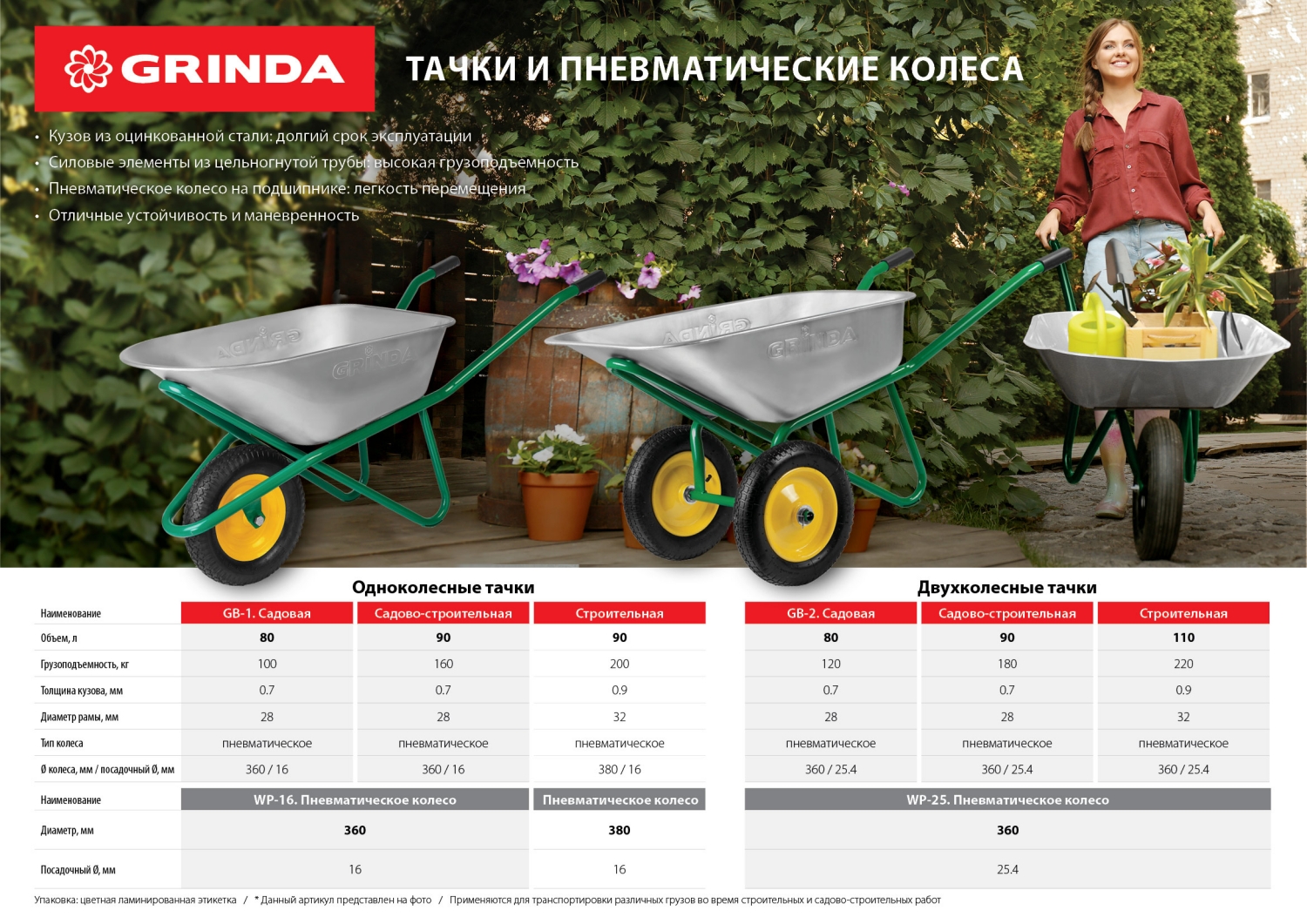 GRINDA WP-25, 360 мм, для тачек (арт. 422394, 422397, 422400), стальной диск, подшипник - 25,4 мм, пневматическое колесо (422407)