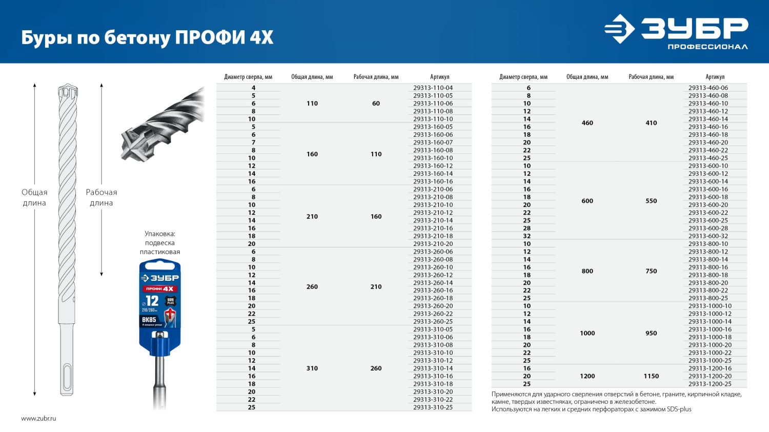 ЗУБР ПРОФИ-4Х 10x310 мм, SDS-plus бур (29313-310-10)