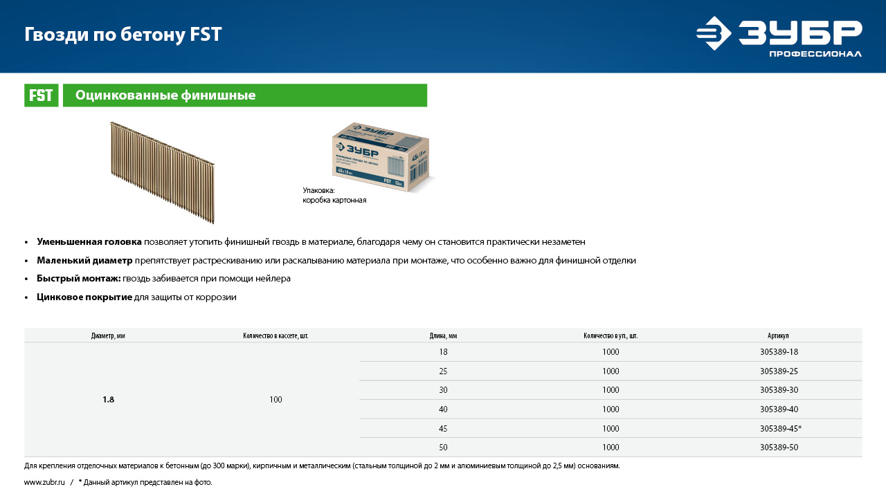 ЗУБР FST 30 х 1.8 мм, финишные гвозди по бетону оцинкованные, калибр 15GA, 1000 шт (305389-30)
