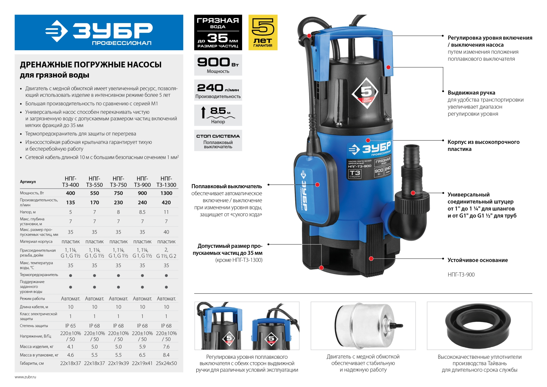 ЗУБР 1300 Вт, дренажный насос для грязной воды, Профессионал (НПГ-Т3-1300)