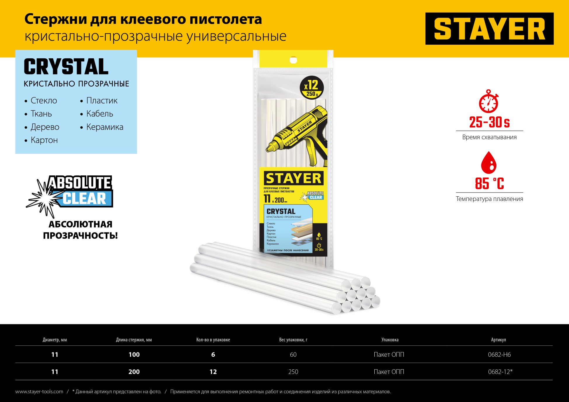 STAYER Cristal, 1 х 100 мм, 6 шт, прозрачные, универсальные клеевые стержни Professional (0682-H6)