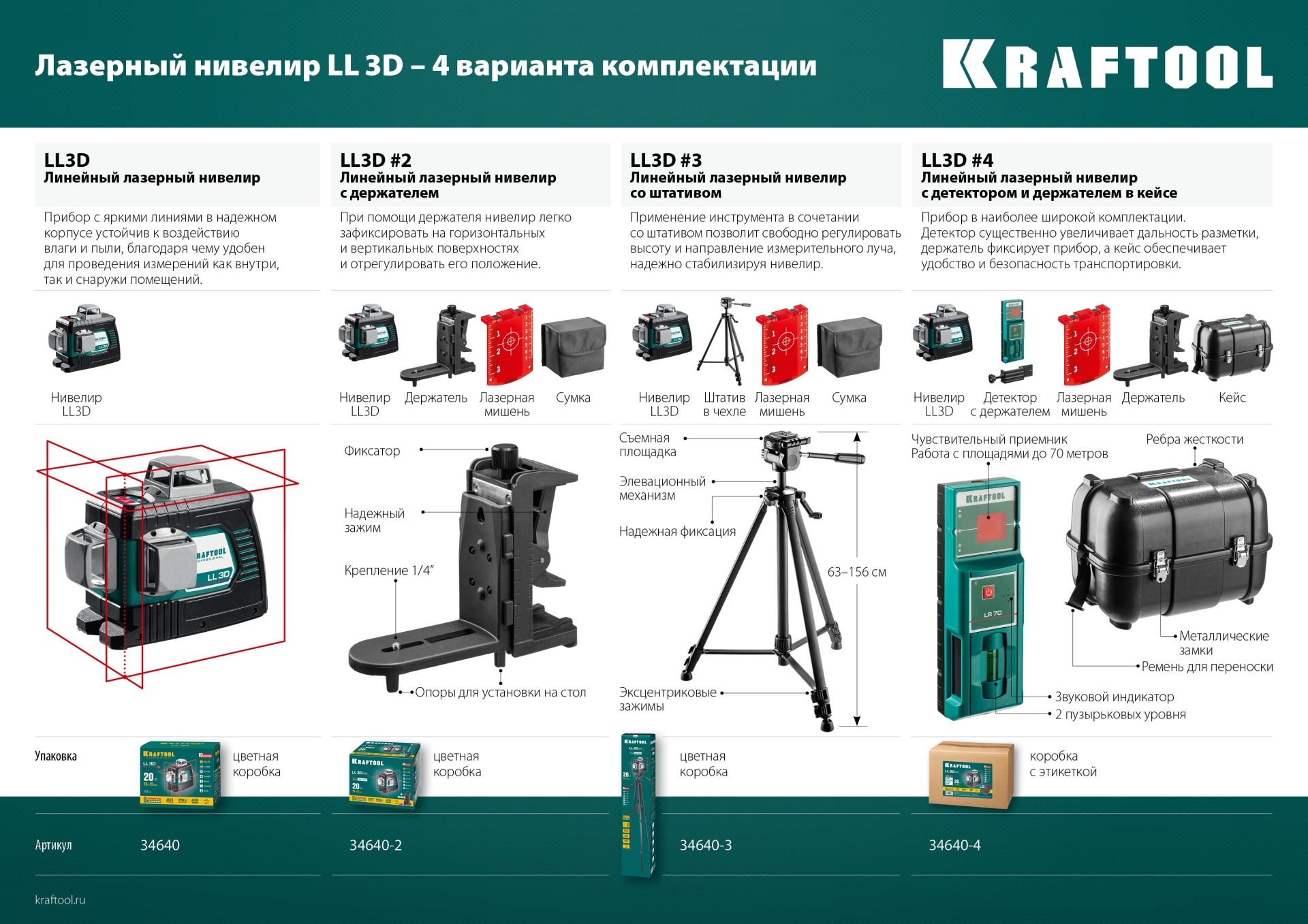 KRAFTOOL LL 3D #3, лазерный нивелир (34640-3)